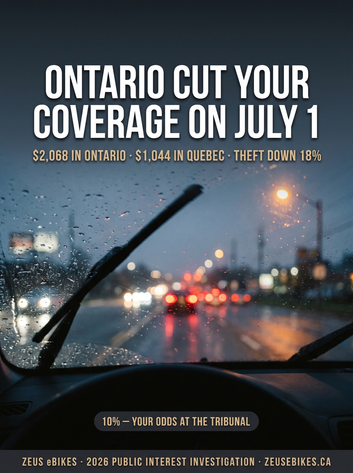 View through a rain-covered windshield at dusk on a Canadian arterial road, wiper mid-arc, red tail-lights blurred ahead — headline reads Ontario Cut Your Coverage on July 1