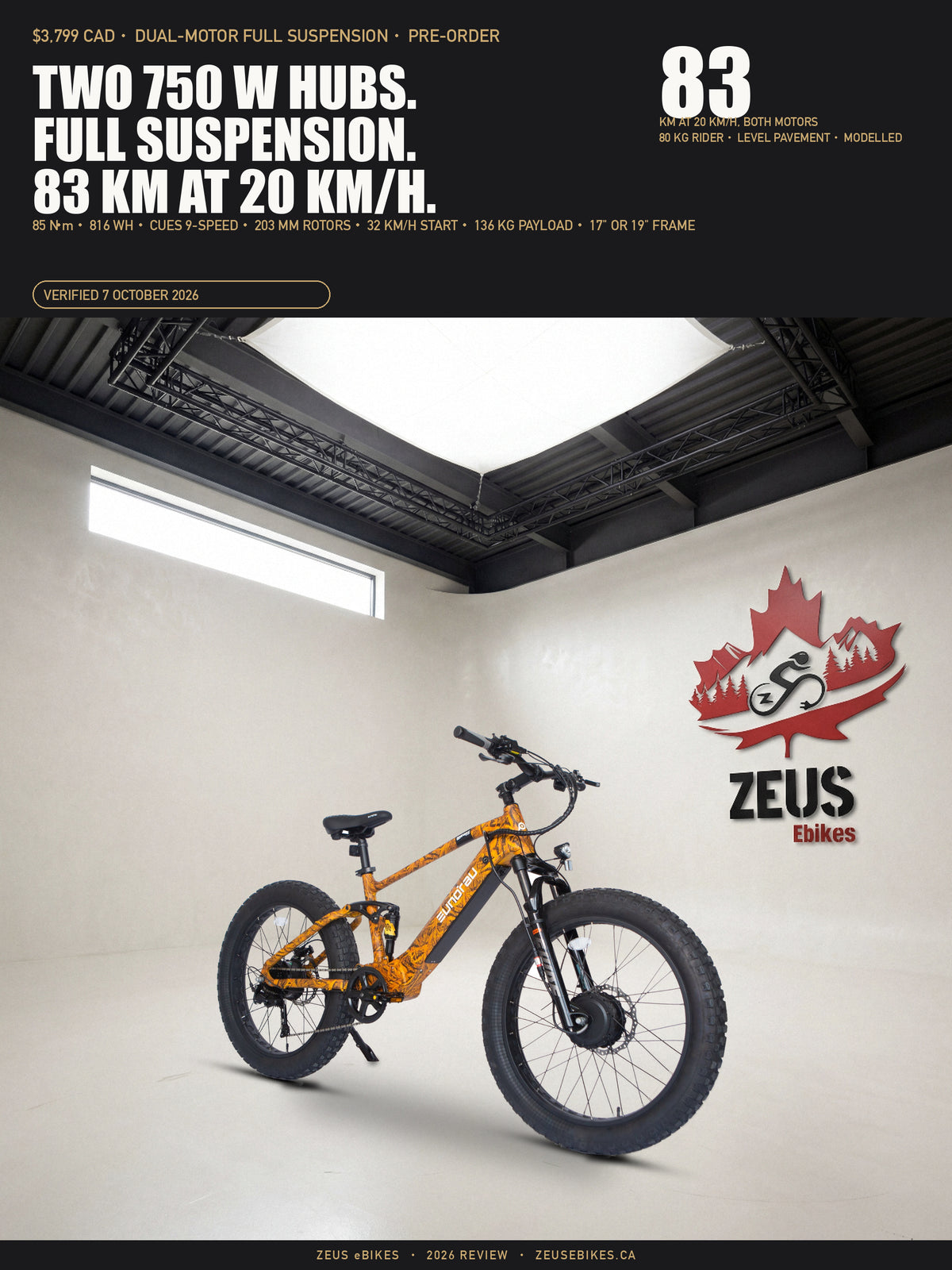 Eunorau Defender-S 2.0 in Dry Grass Camo in the Zeus eBikes studio with the review cover type: two 750 W hubs, full suspension, 83 km at 20 km/h