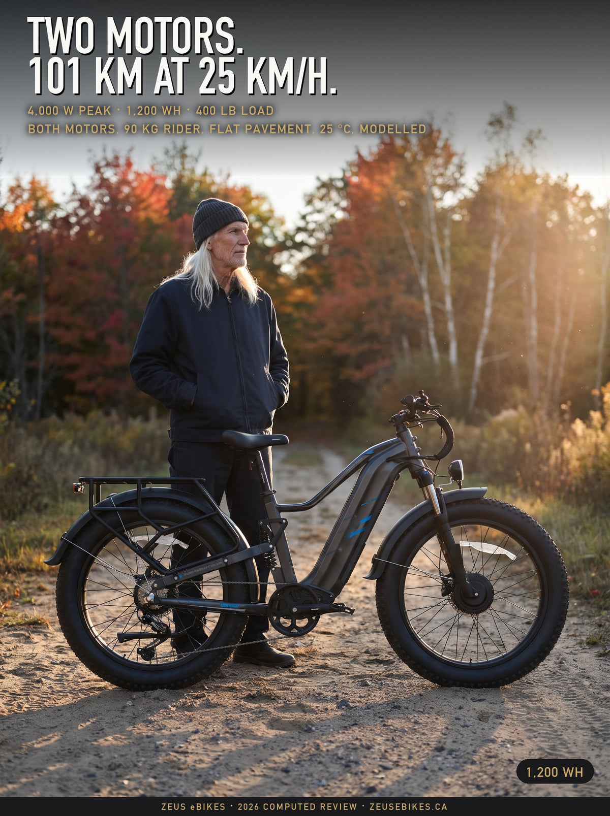 Zeus behind a Freesky Eurostar Turbo M-410 on a sandy autumn track in the Ottawa Valley, a Playcut rendering, under the headline two motors, 101 km at 25 km/h.