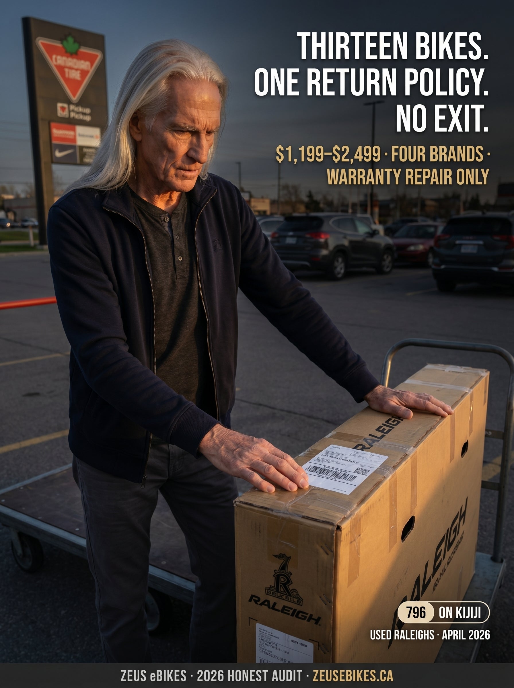 Canadian Tire eBikes Canada (2026): The Honest Audit of Every Model — Raleigh, iZip, Stratus & Junction — and 5 Zeus Alternatives