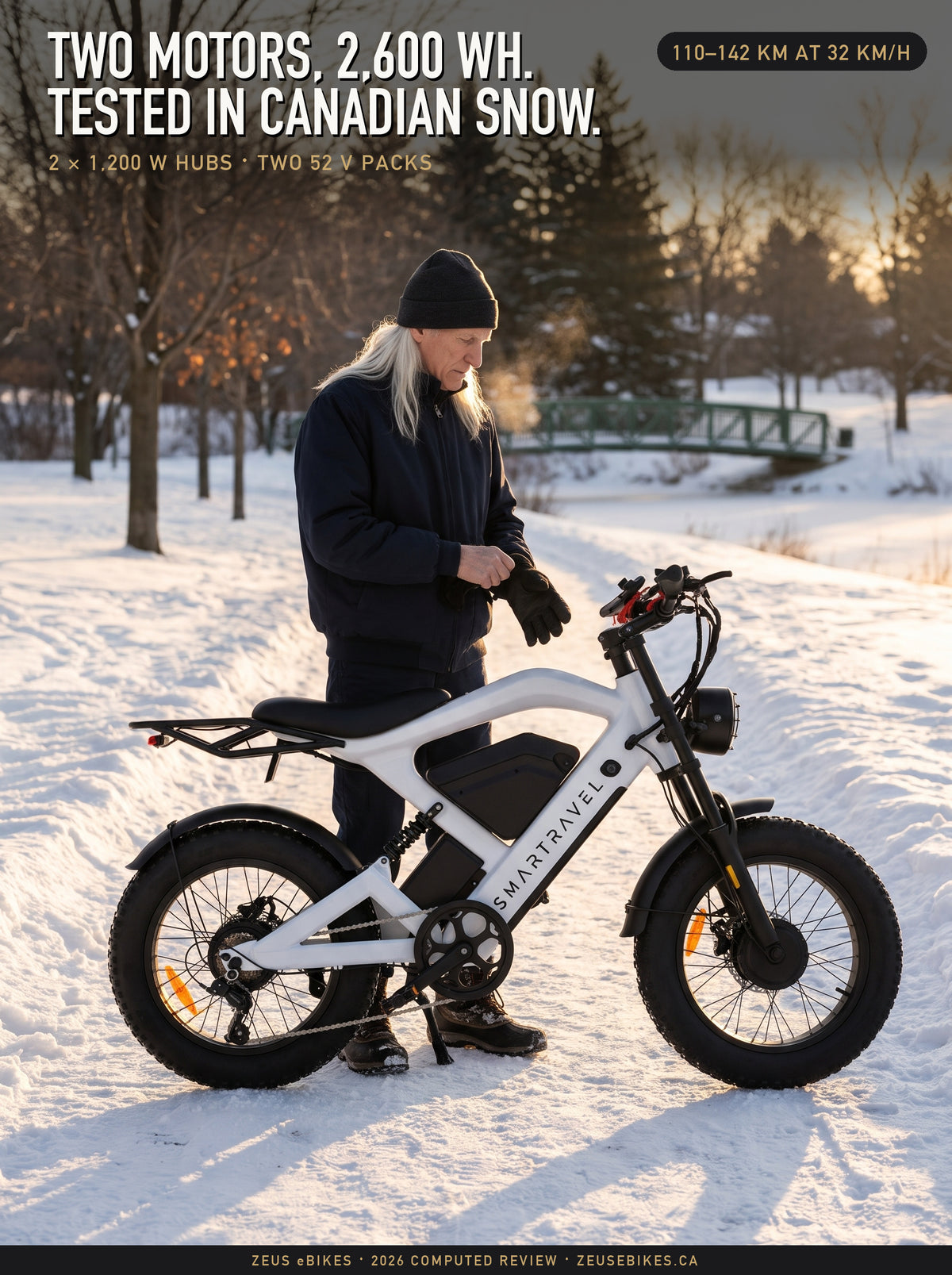 Zeus standing behind the Smartravel Raptor ST202 Pro on a snowy Ontario park path at first light, a Playcut rendering, with the review cover type