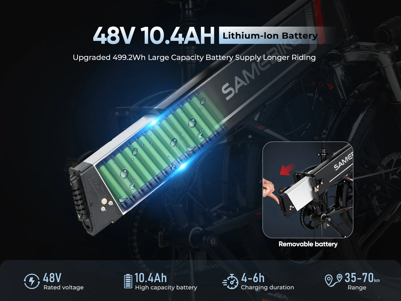 Samebike 20LVXD30-II Folding Electric Bike