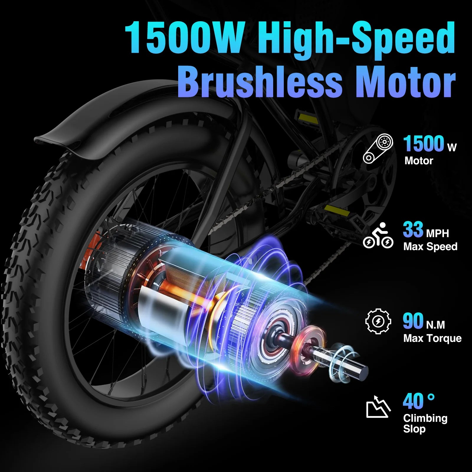 YVY Upgraded C20 1500W