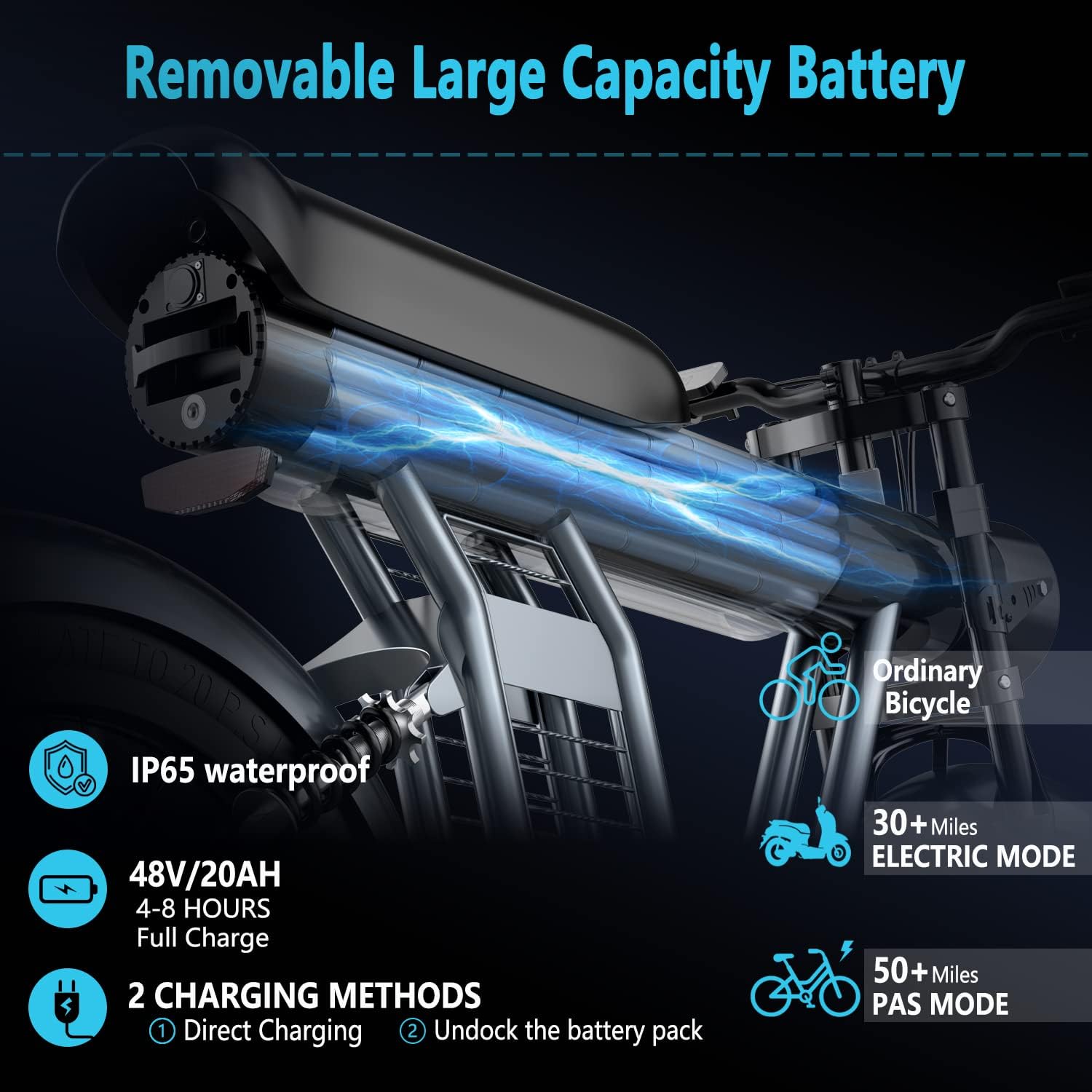 Smartravel ST201F/ST201F Pro Battery