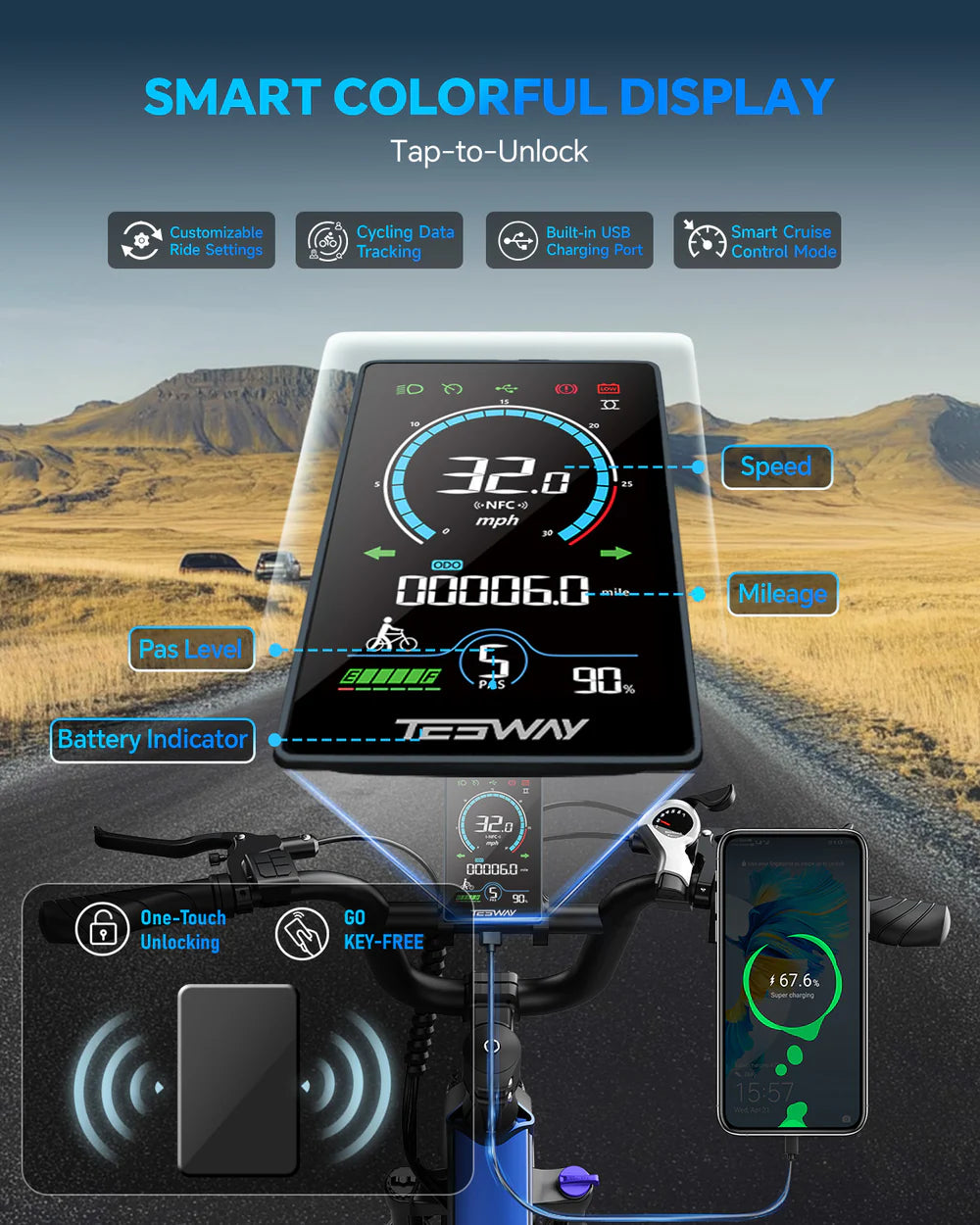 Tesway X7 AWD Dual Motor Electric Bike