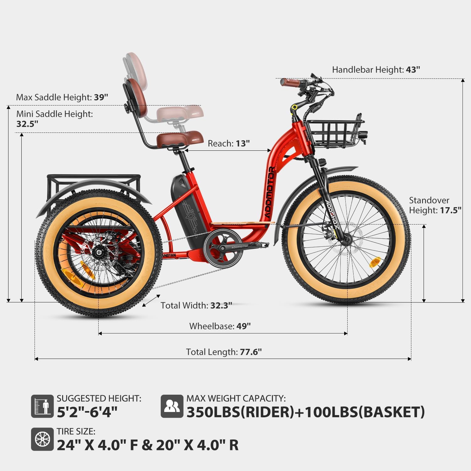 Addmotor Grandtan II 750W 2024 Off Road Electric Trike