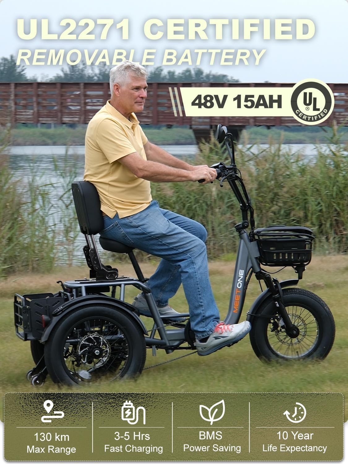 Meet One Breeze Folding Electric Trike