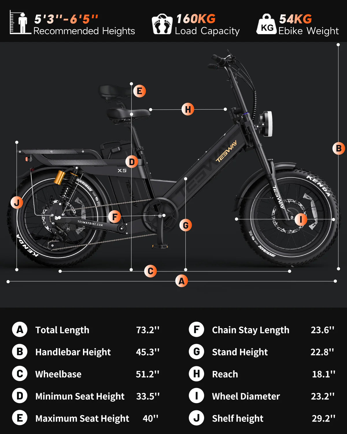 TESWAY X5 AWD Dual Motor Step-Thru Electric Bike (52V 60Ah, 3600W Peak)