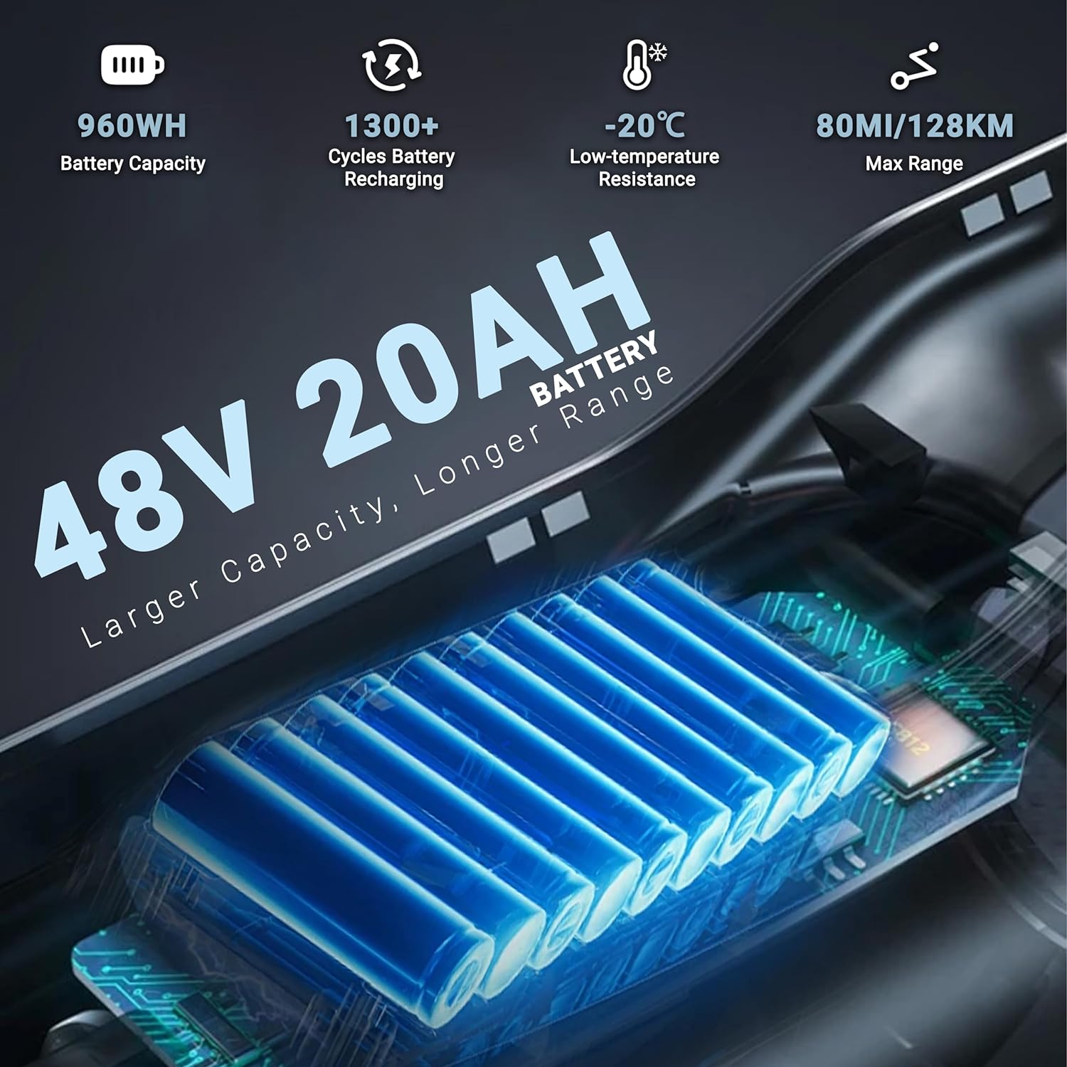 Himiway D5 Pro ST (Zebra Pro ST) — 500W Torque-Sensing Mid-Drive Fat Tire eBike