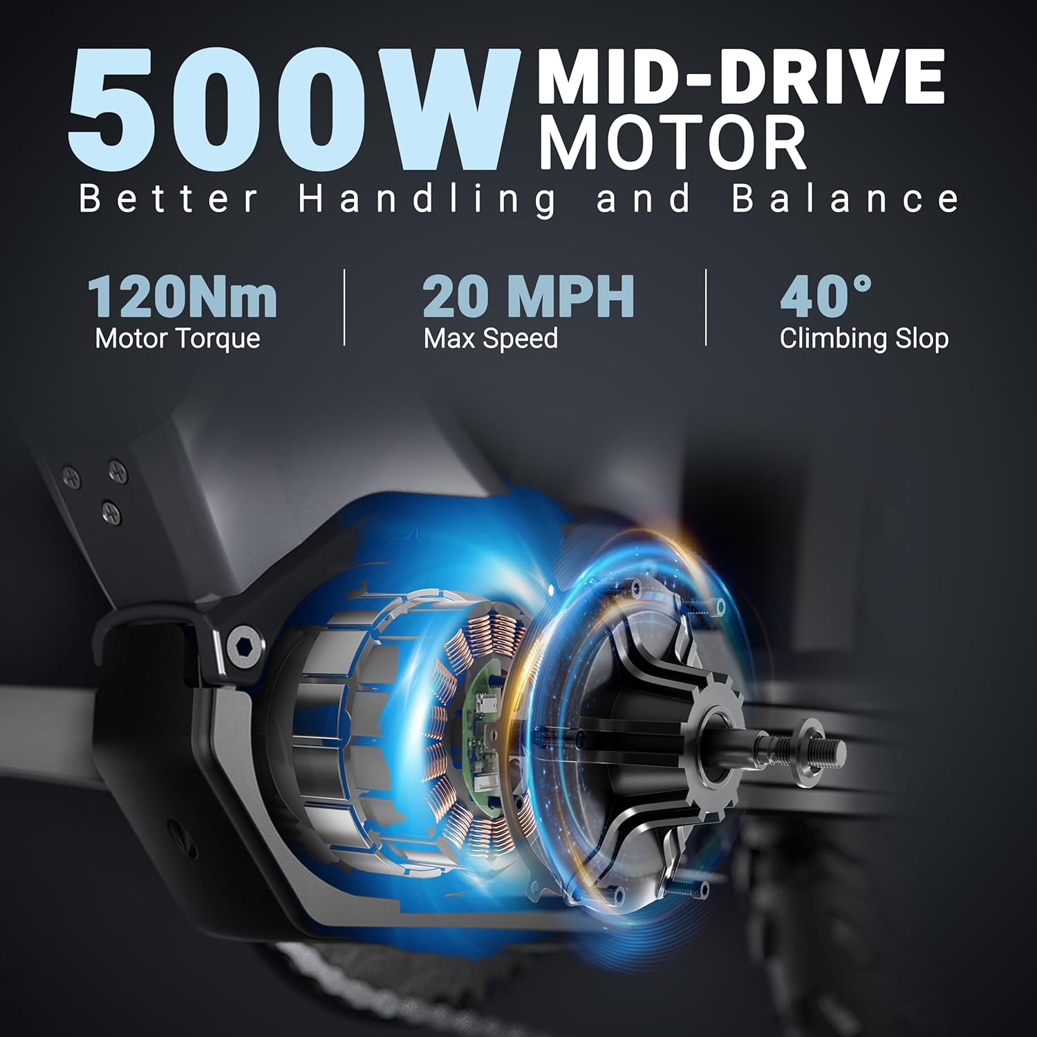 Himiway D5 Pro ST (Zebra Pro ST) — 500W Torque-Sensing Mid-Drive Fat Tire eBike