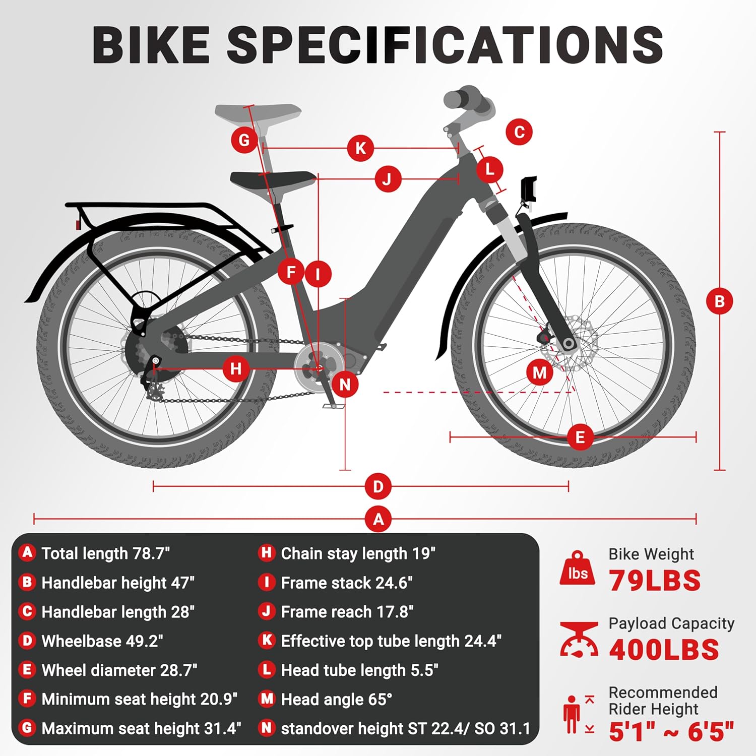 Himiway D5 Pro ST (Zebra Pro ST) — 500W Torque-Sensing Mid-Drive Fat Tire eBike