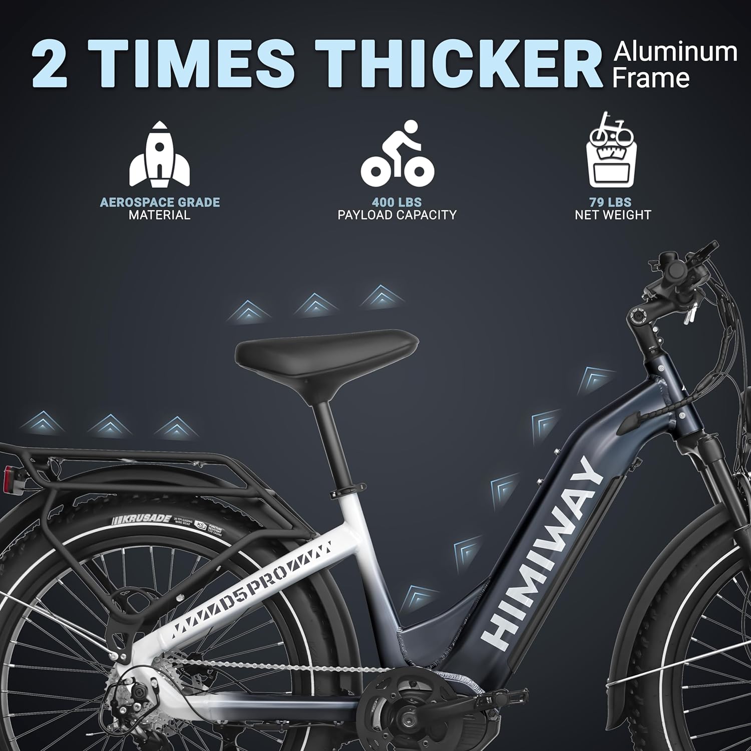 Himiway D5 Pro ST (Zebra Pro ST) — 500W Torque-Sensing Mid-Drive Fat Tire eBike