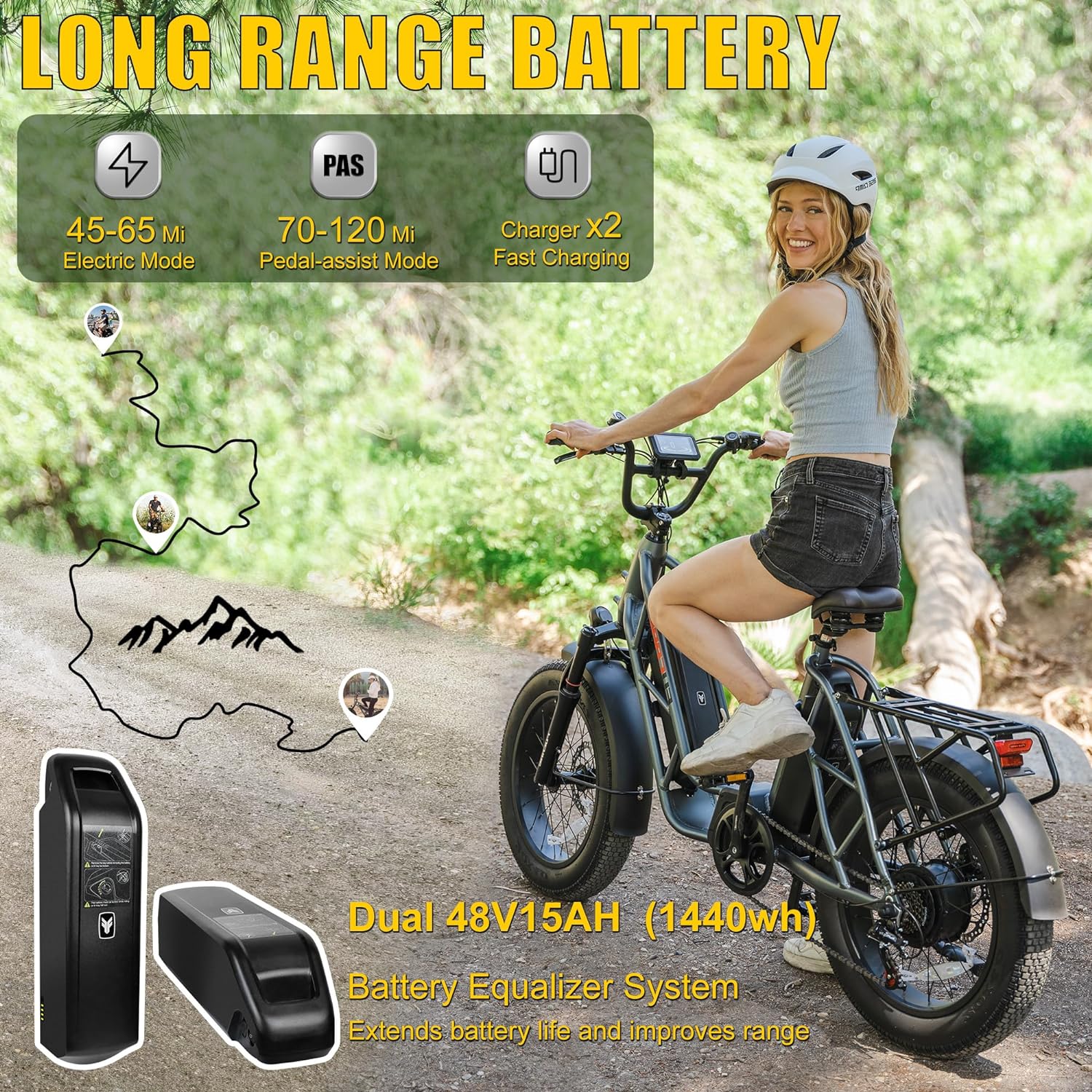 Fucare Gemini Dual Battery 1000W Ebike (Pre-Order, clearing customs now)