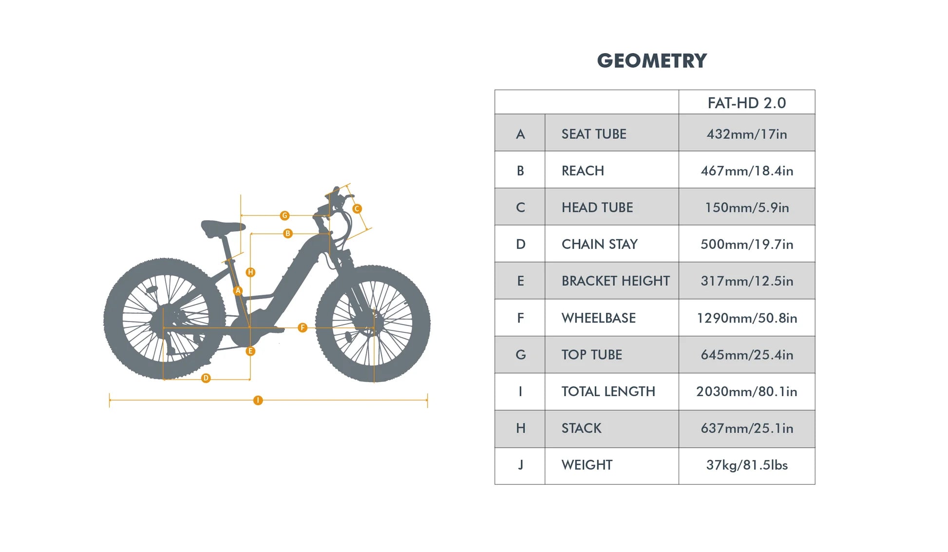 Eunorau FAT-HD 2.0 / Hunter X7 — 1000W Mid-Drive Fat Tire Electric Mountain Bike