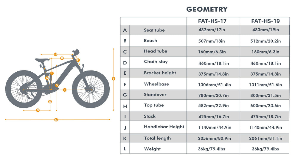 Eunorau Fat-HS 1000W Ebike