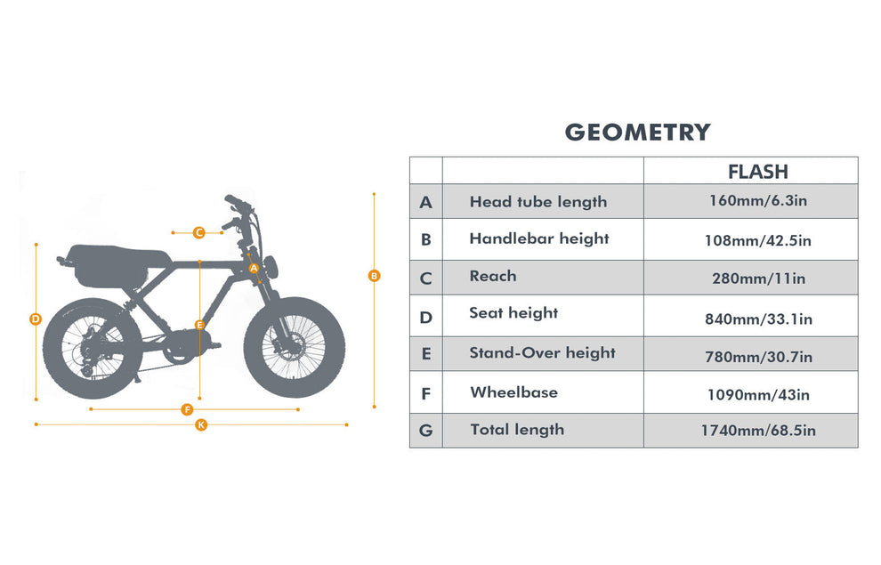 Eunorau Flash Ebike 1000W