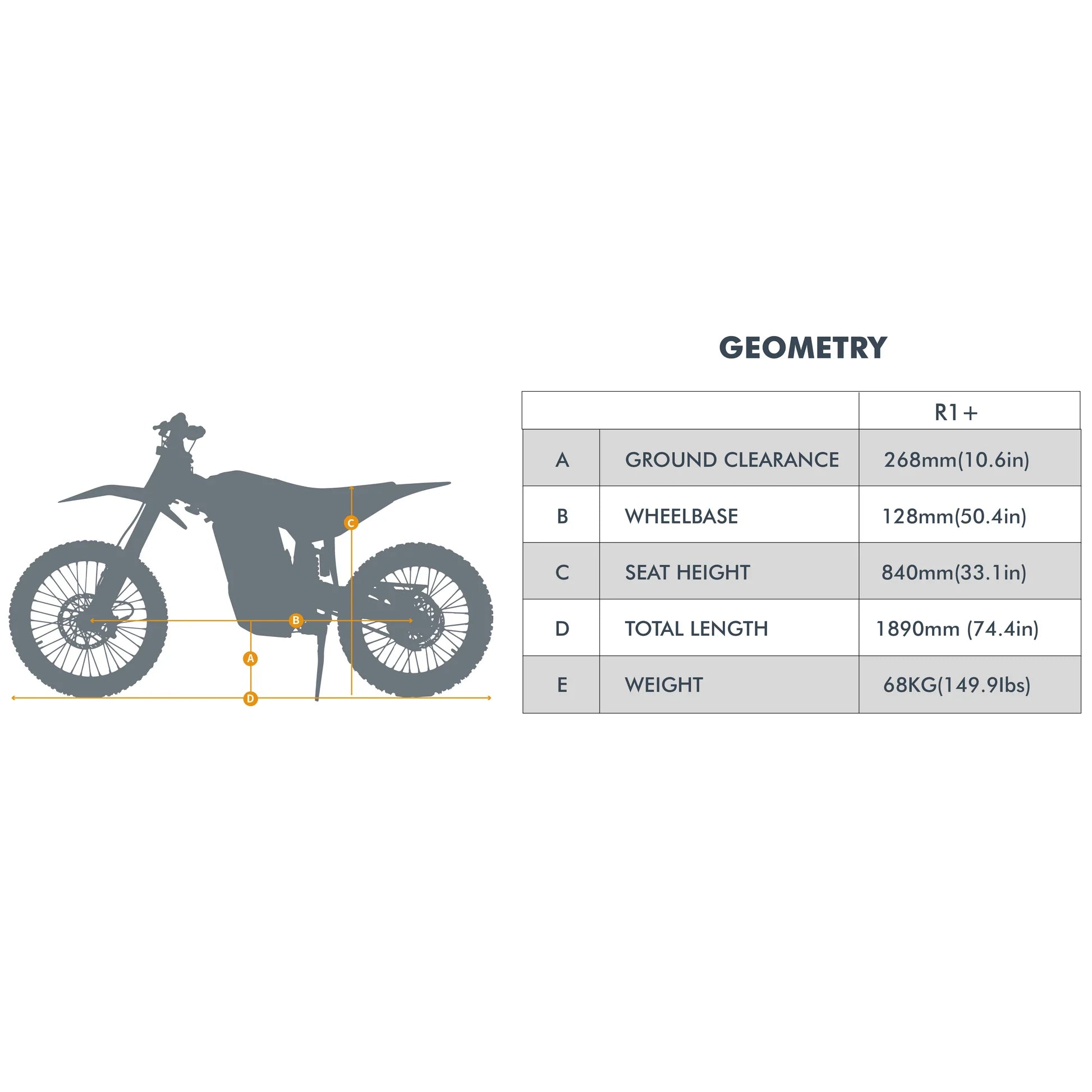 Eunorau × Rerode R1+ Electric Dirt Bike