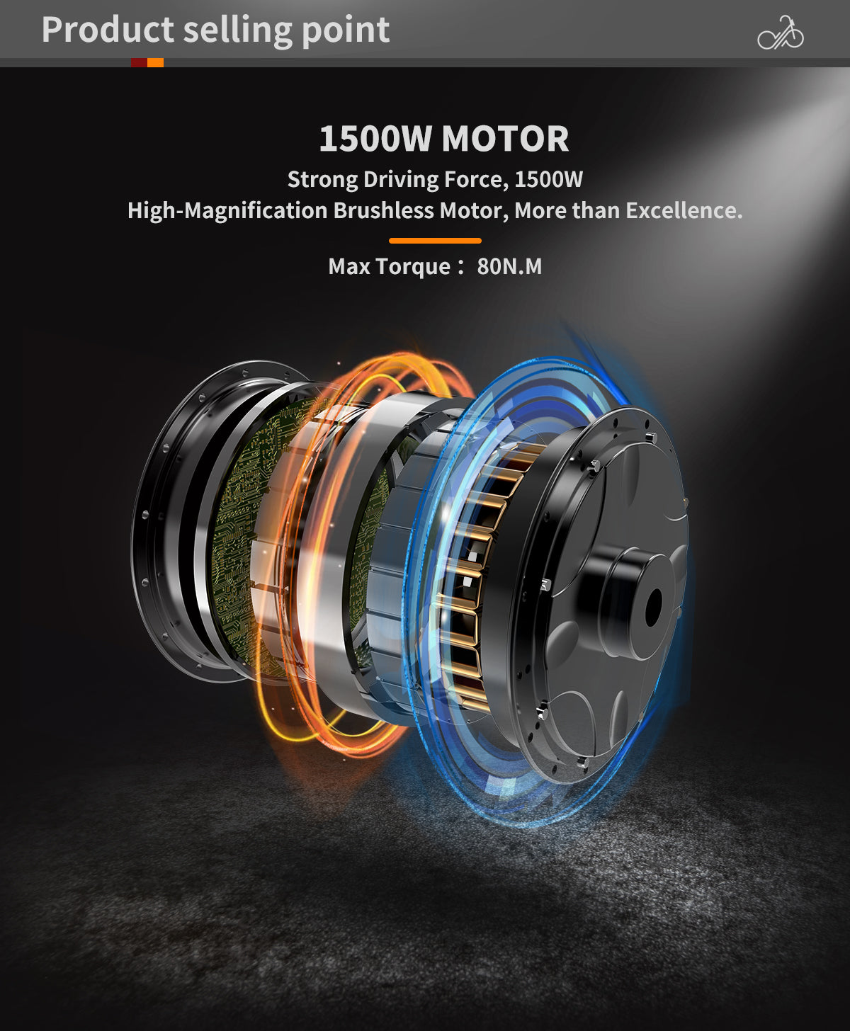 Aostirmotor S17 1500W (only one unit is available for self pick up only)