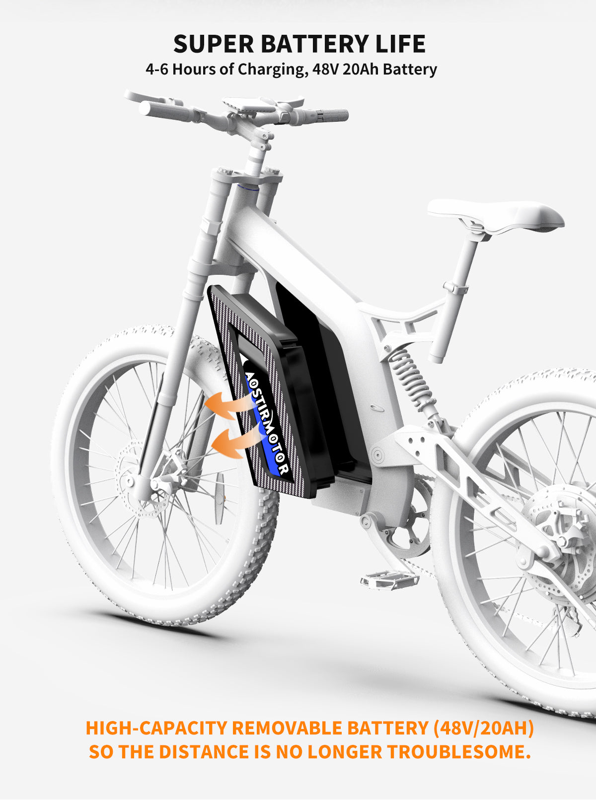 Aostirmotor S17 1500W (only one unit is available for self pick up only)