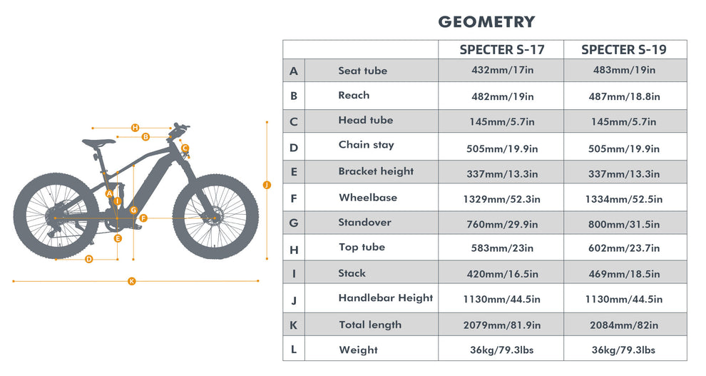 Eunorau Specter-S 2.0 1000W Ebike