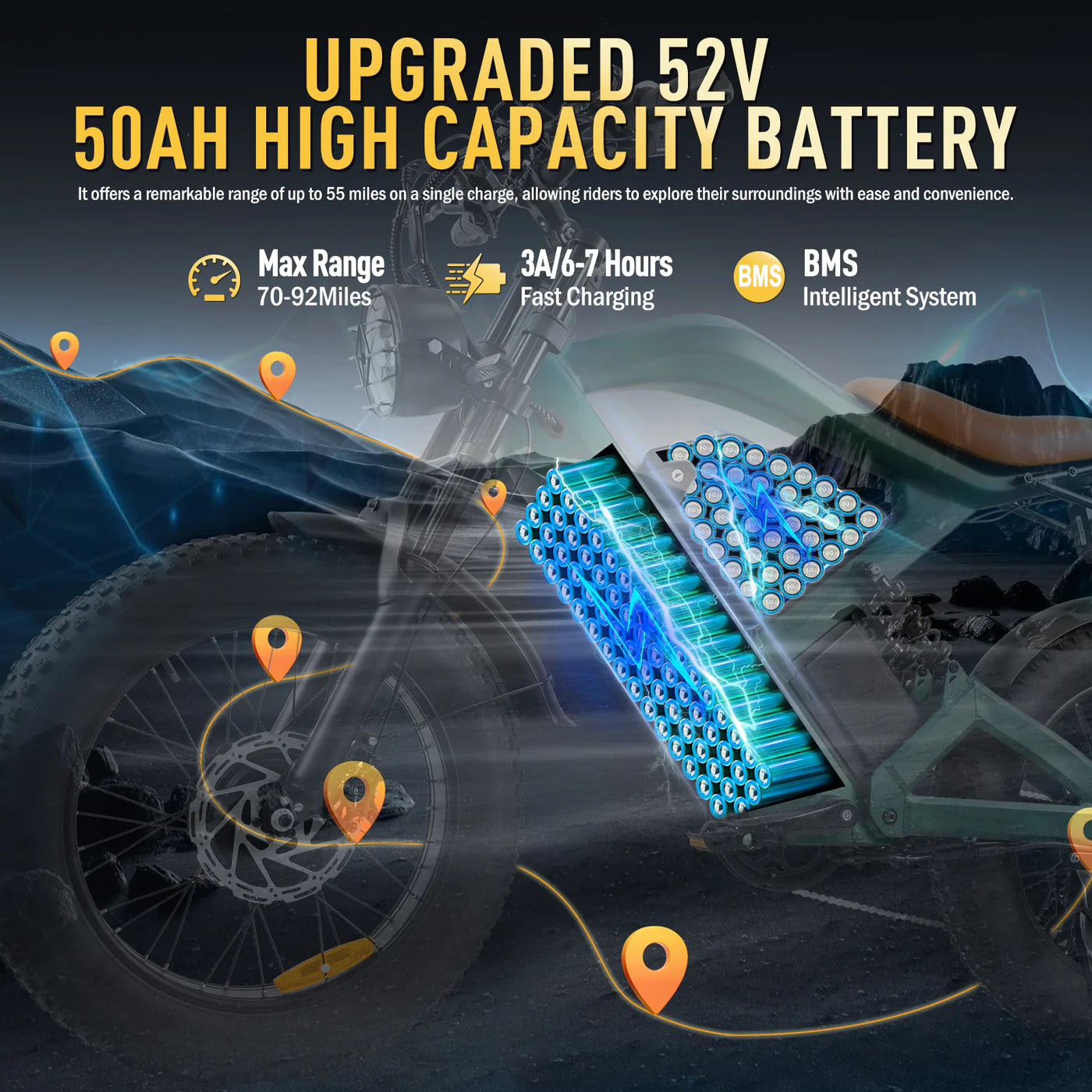 Smartravel Raptor ST202 Pro