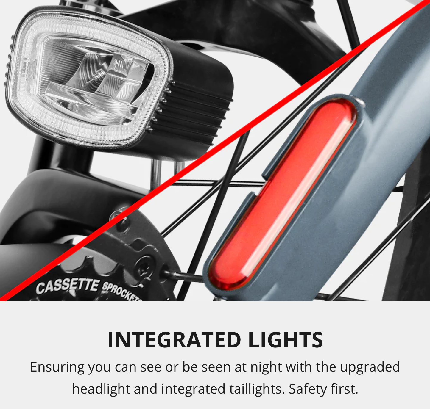 Fucare Scorpio Ebike (Pre-Order, clearing customs now)