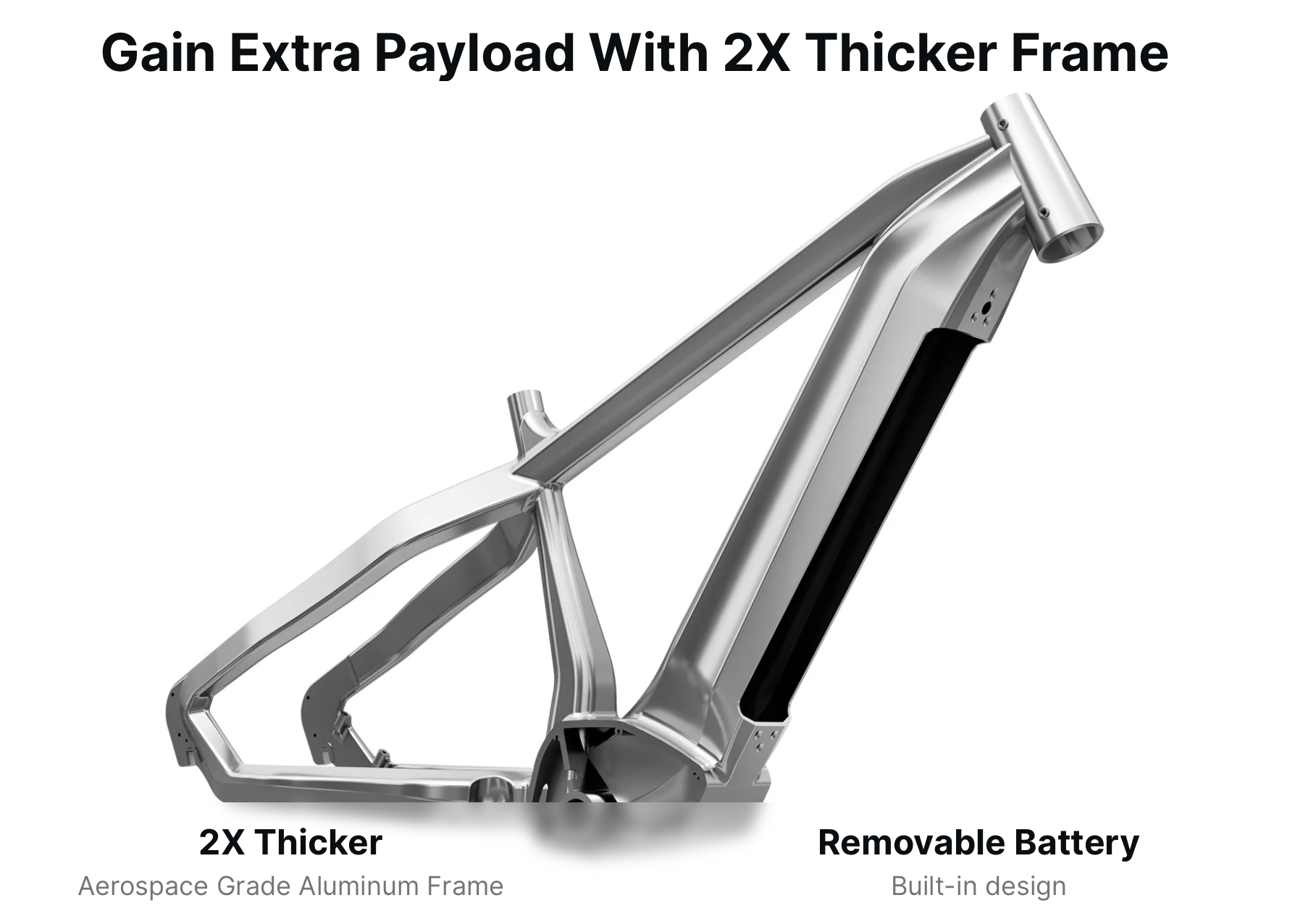 Himiway Zebra D5 Updated Version