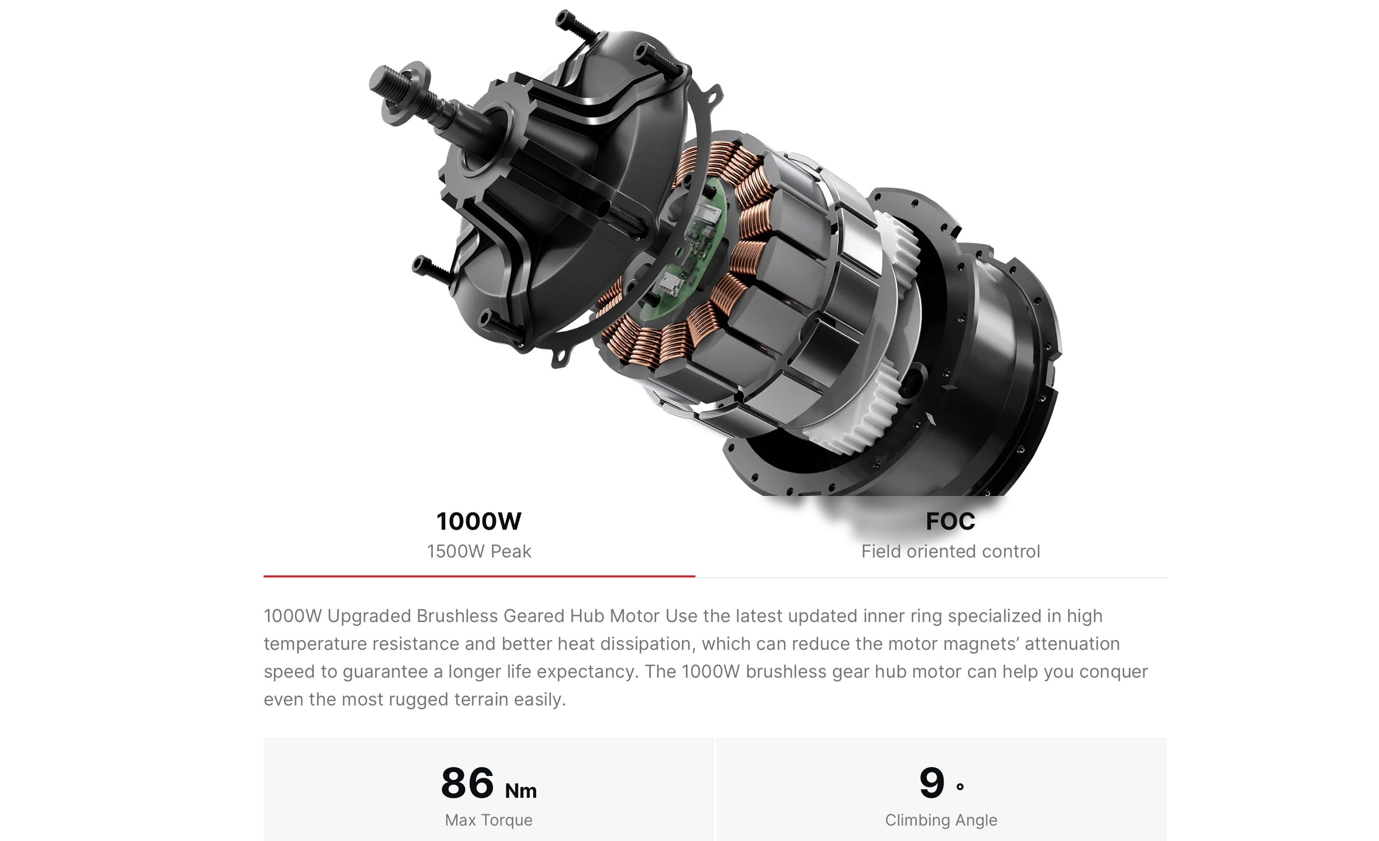 Himiway Cobra D7 Updated