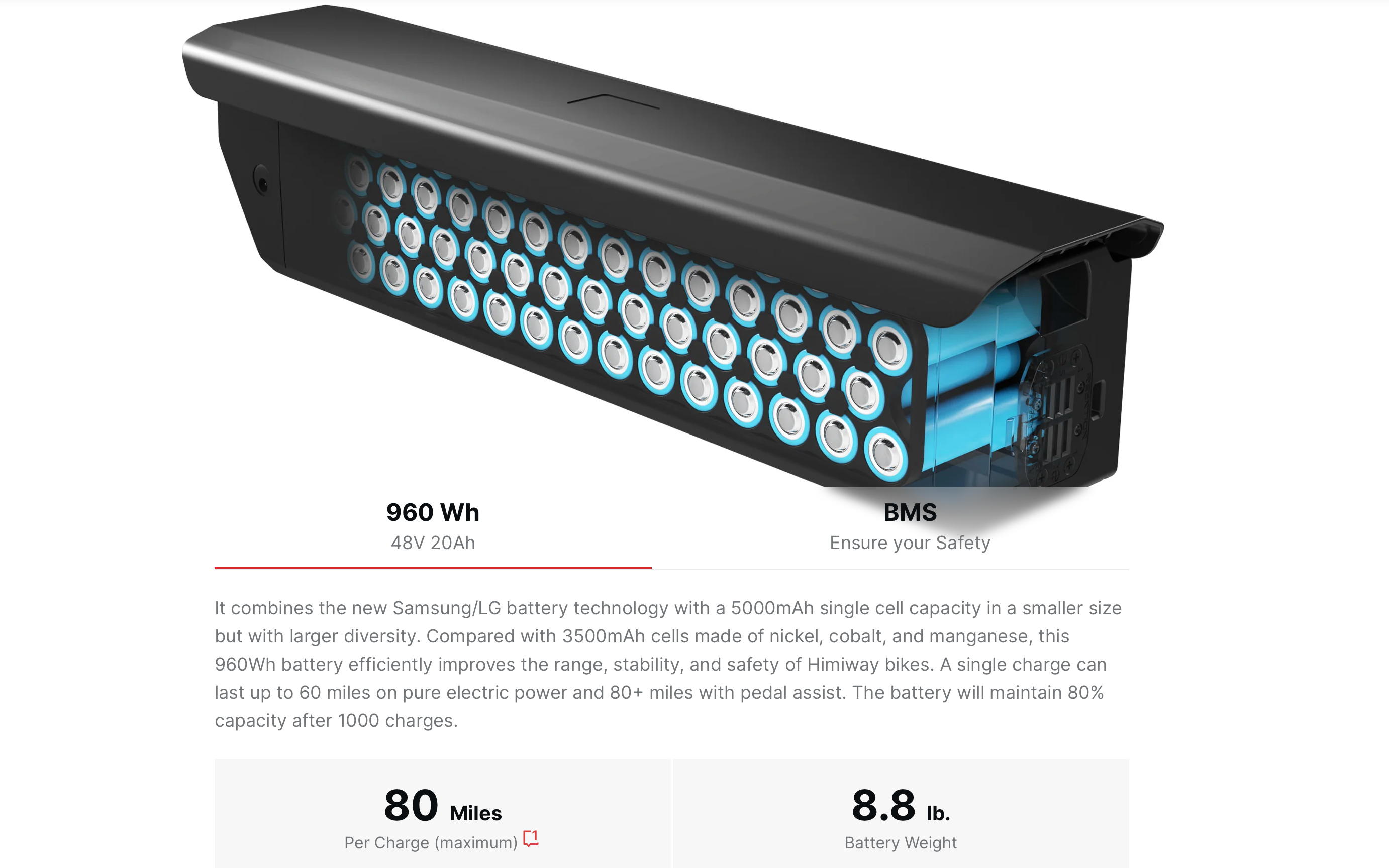 Himiway Cobra D7 Updated