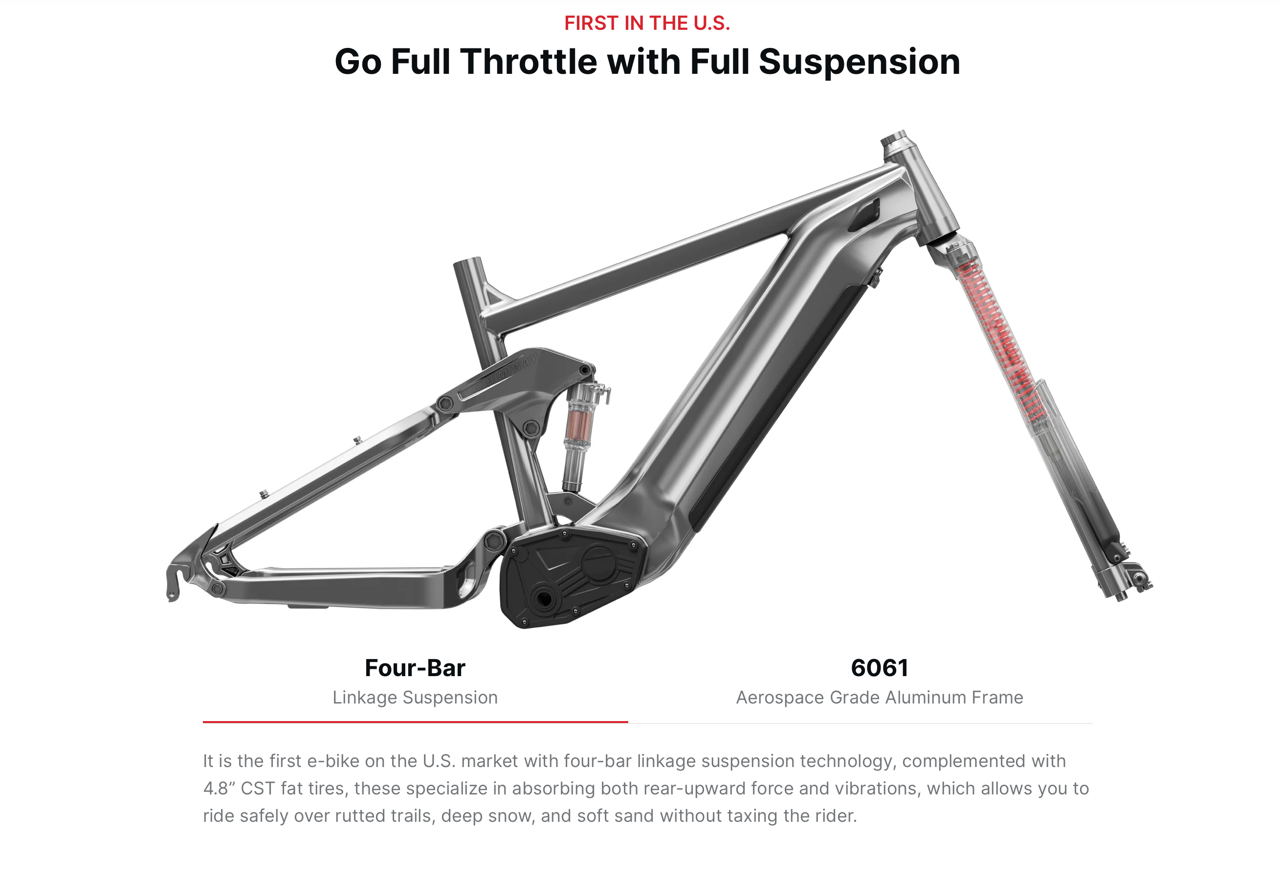 Himiway Cobra D7 Updated
