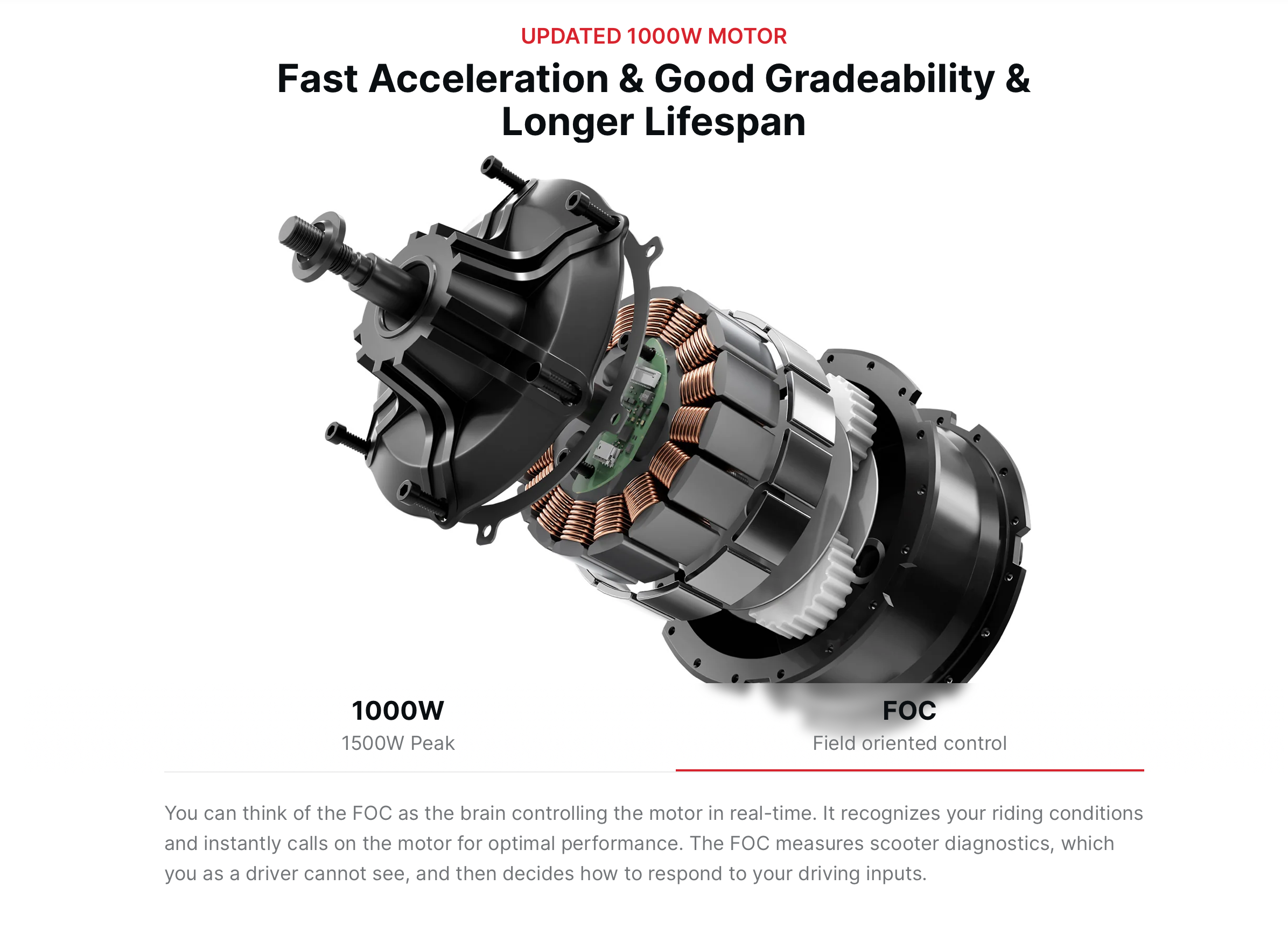 Himiway Cobra D7 Updated