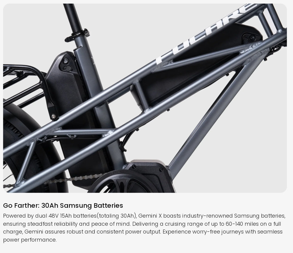 Fucare Gemini X 1000W Dual Battery Ebike (Pre-Order, clearing customs now)