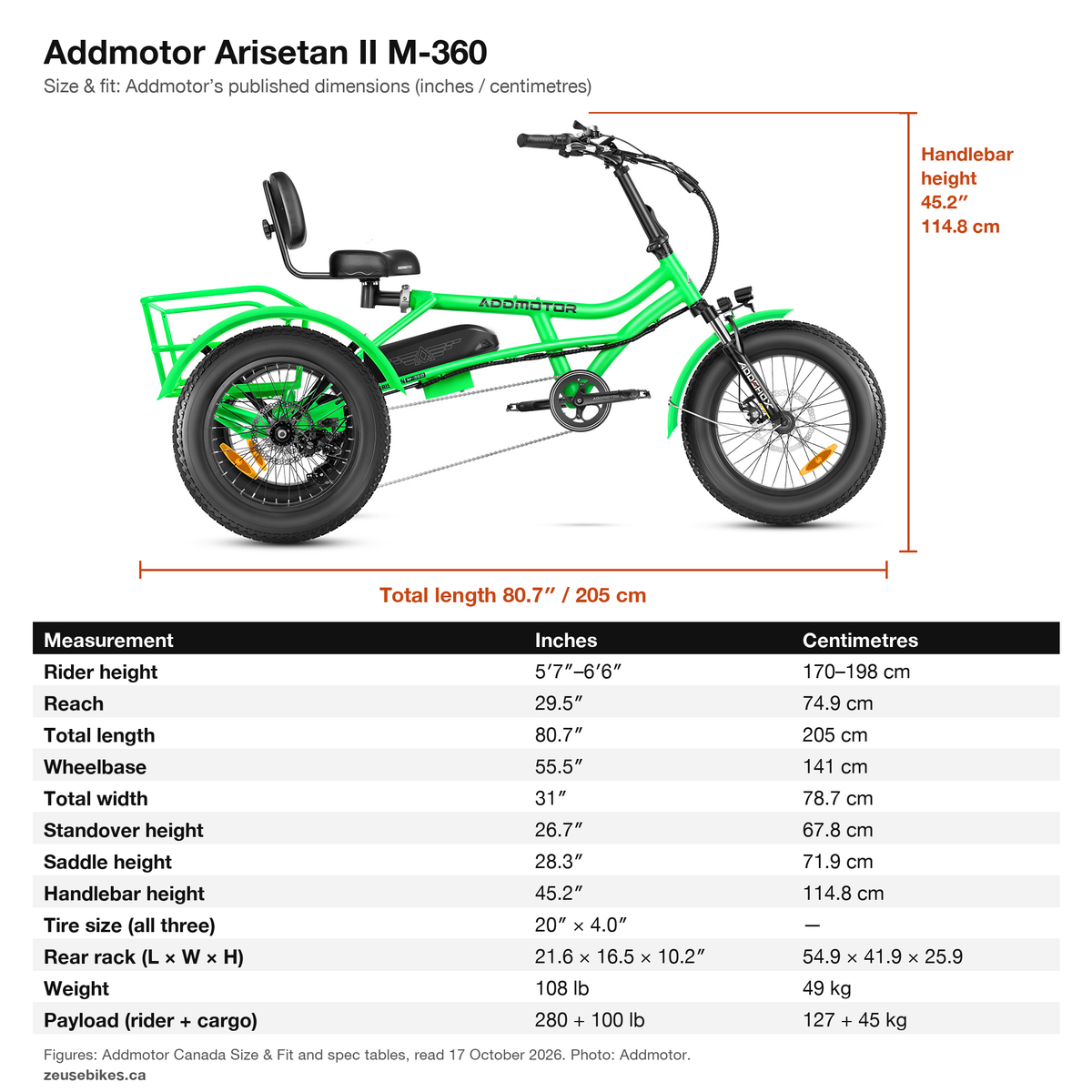Addmotor Arisetan II M-360 dimensions chart: 80.7 in long, 31 in wide, 26.7 in standover, 28.3 in saddle height, 45.2 in handlebar height, fits riders 5 ft 7 in to 6 ft 6 in — Zeus eBikes Canada