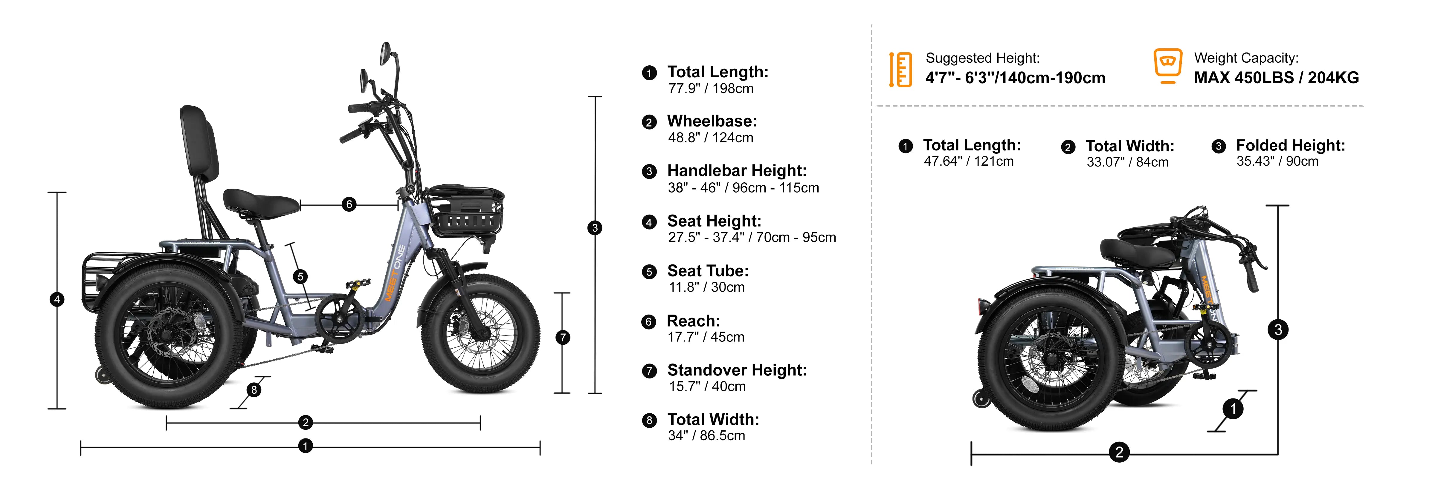 Meet One Breeze Folding Electric Trike