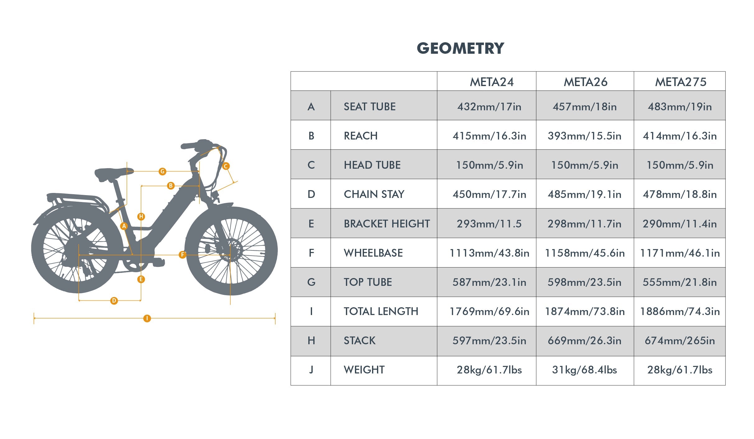 Eunorau Meta 24 step-through commuter electric bike — 500W rear hub motor, torque sensor, 48V 720Wh Samsung battery, 24x3.0 Innova tyres, hydraulic disc brakes — Zeus eBikes Canada