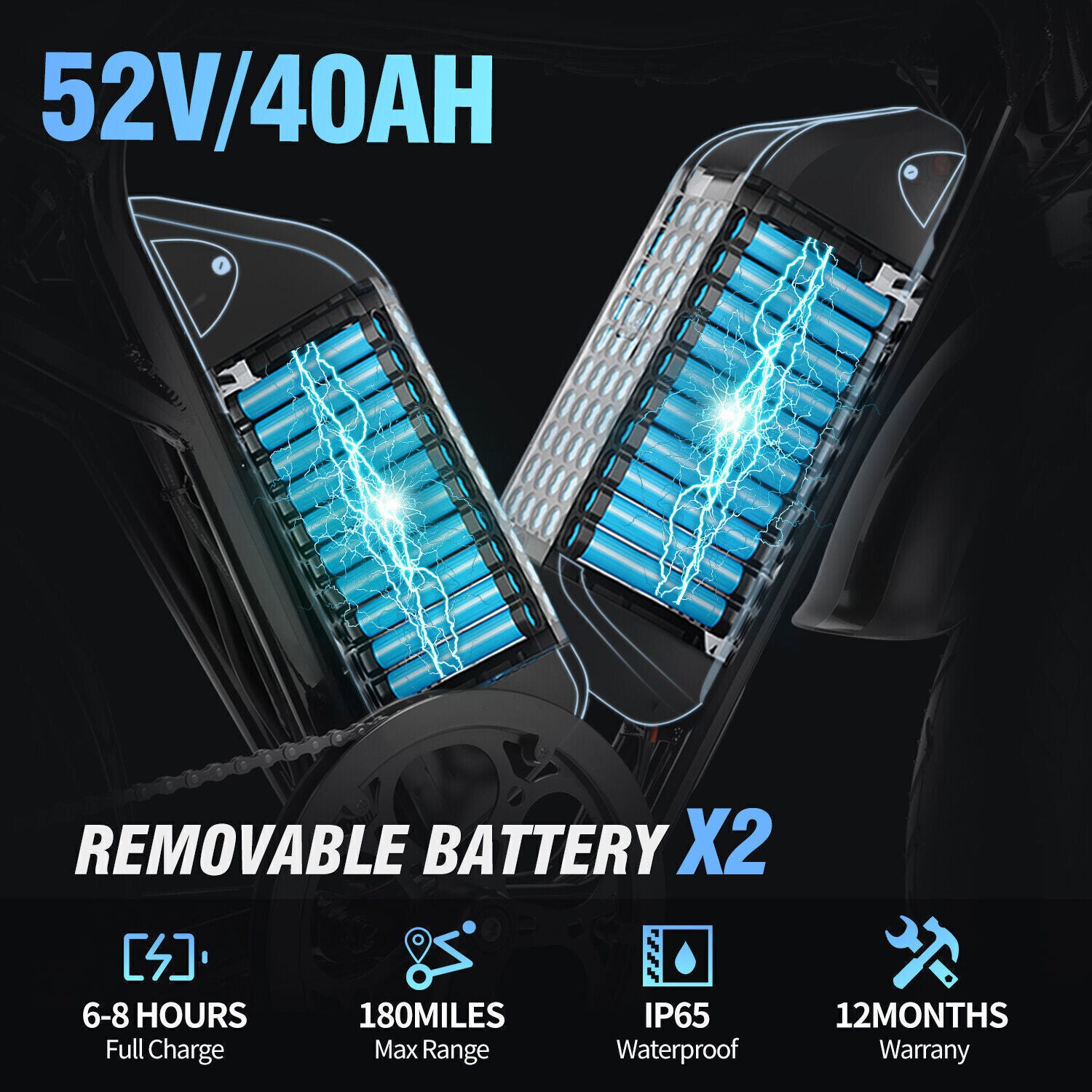 Ridstar Q20 Pro Dual Motor 2000W Retro Ebike