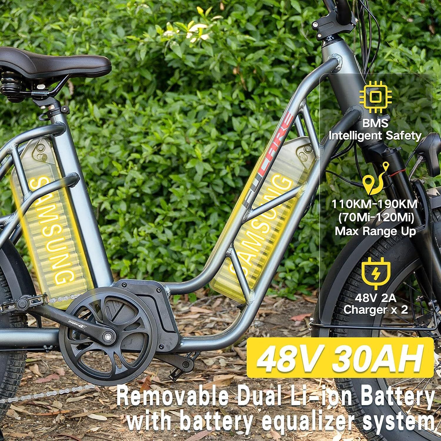 Fucare Gemini Dual Battery 1000W Ebike (Pre-Order, clearing customs now)