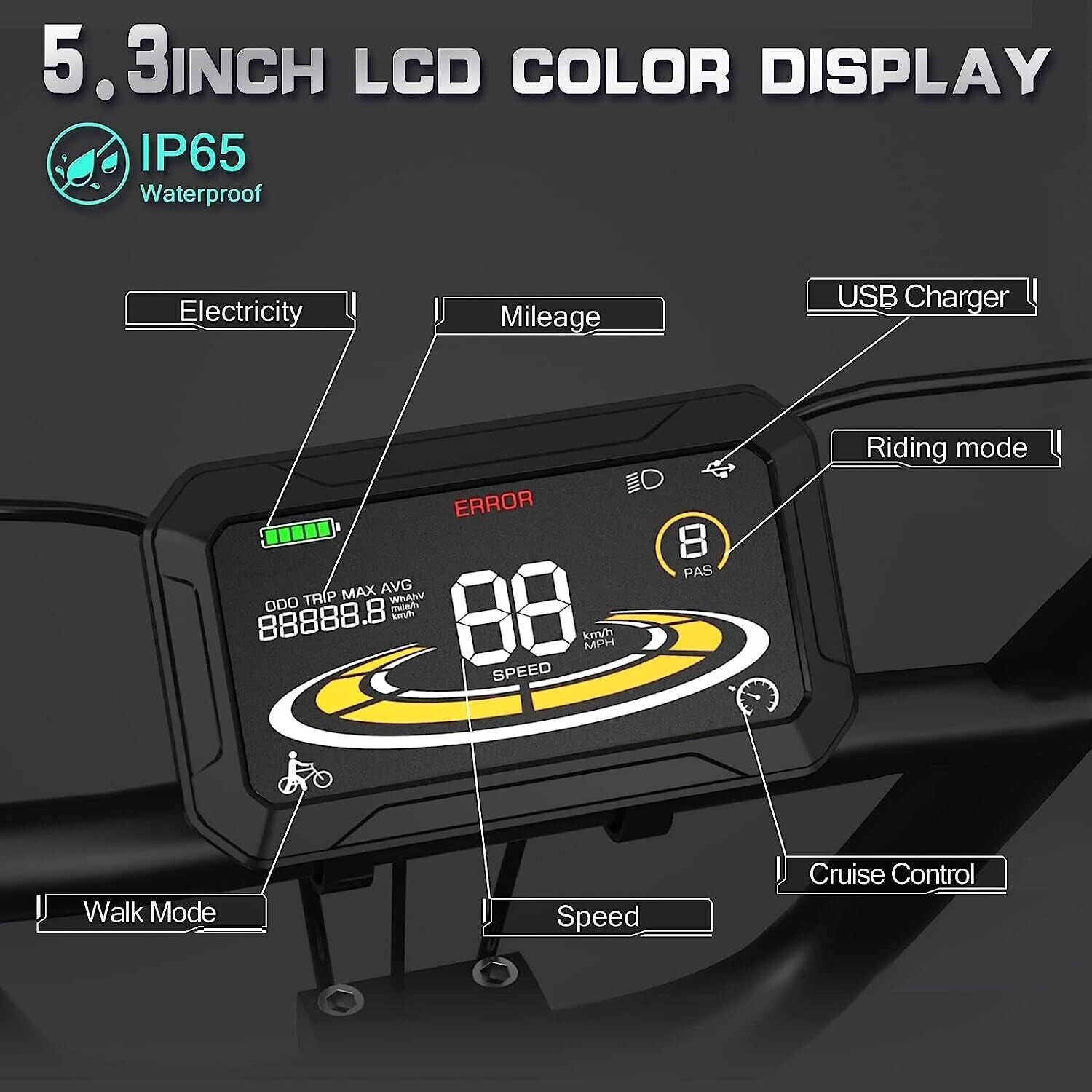 Fucare Gemini X 1000W Dual Battery Ebike (Pre-Order, clearing customs now)