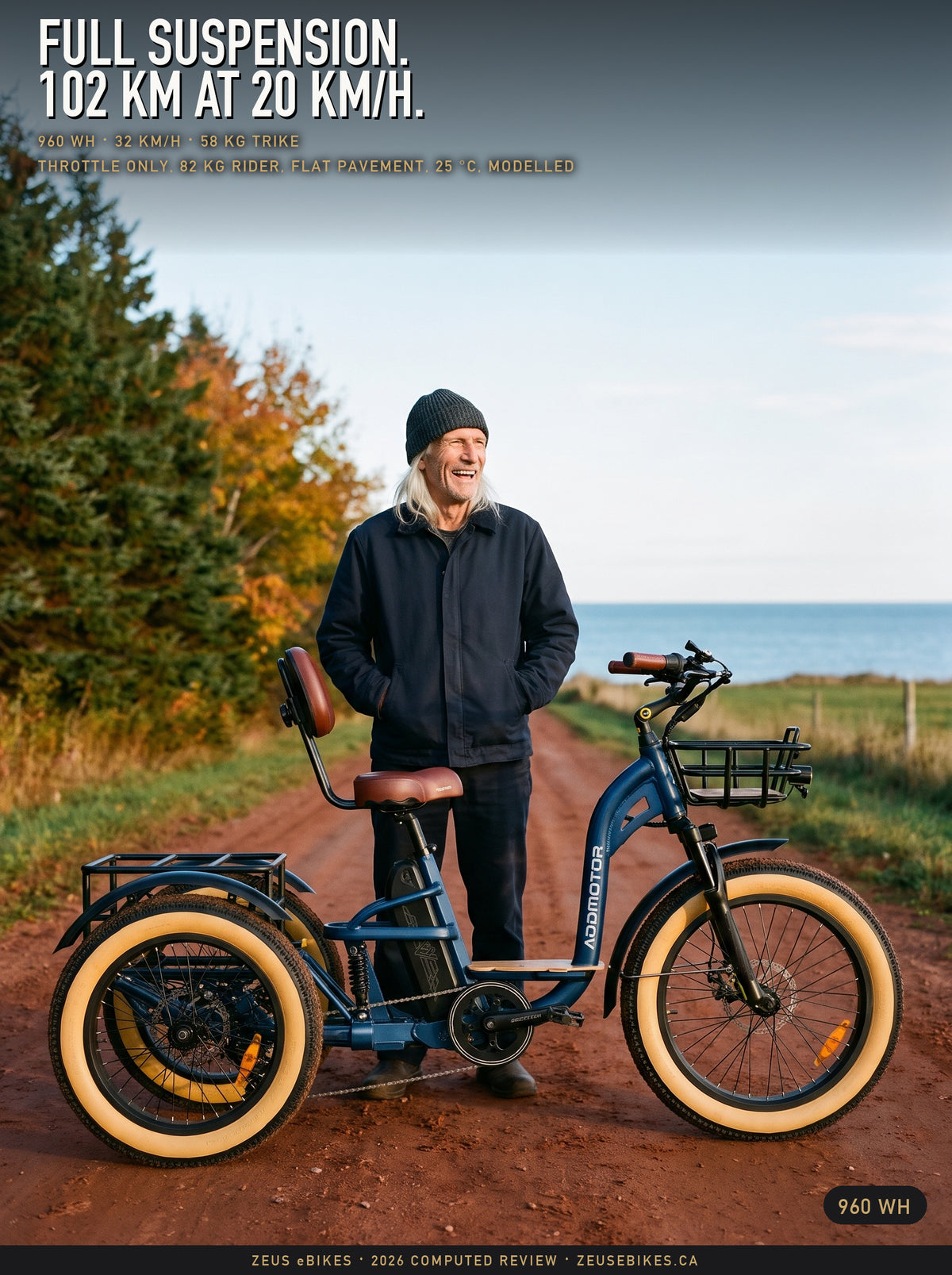 A Playcut rendering of the Addmotor Grandtan X full-suspension trike on a red-clay farm lane by the sea, with Zeus laughing behind it, under the headline Full suspension, 102 km at 20 km/h