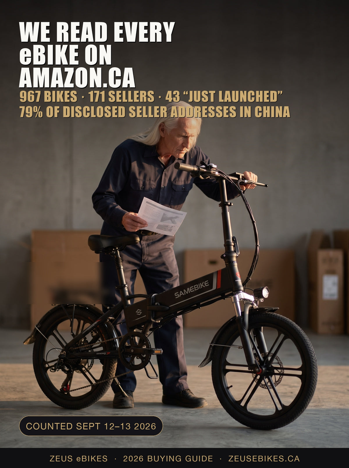 Zeus kneeling beside the rear wheel of a black Samebike 20LVXD30-II folding e-bike in a warehouse receiving bay at dusk, a stack of printed Amazon listings on the concrete floor