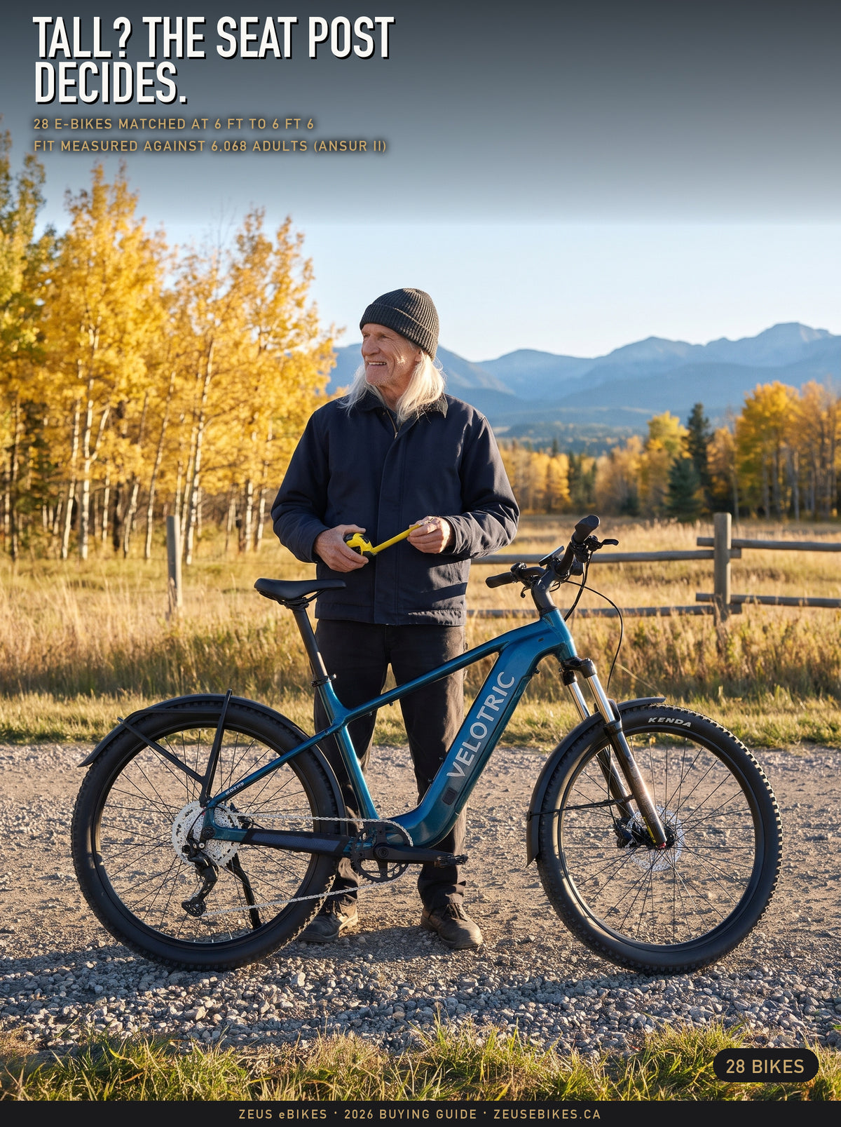 A Playcut rendering of the Velotric Summit 2 on a gravel ranch lane in the Alberta foothills, with Zeus smiling behind it holding a tape measure, under the headline Tall? The seat post decides.