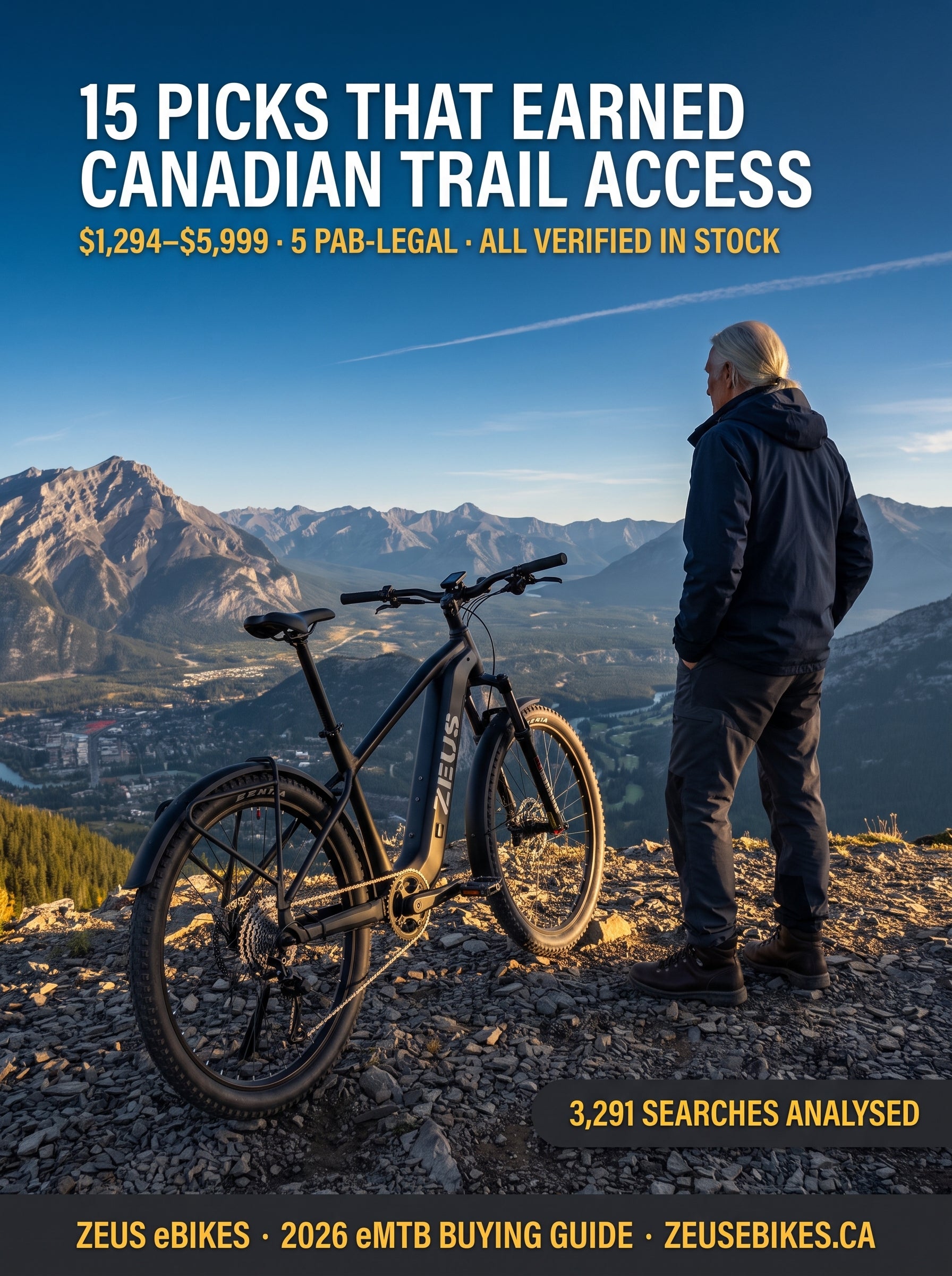 Best electric mountain bikes Canada 2026 - 15 demand-driven eMTB picks from $1,294 to $5,999, Zeus rider at a Banff trail overlook