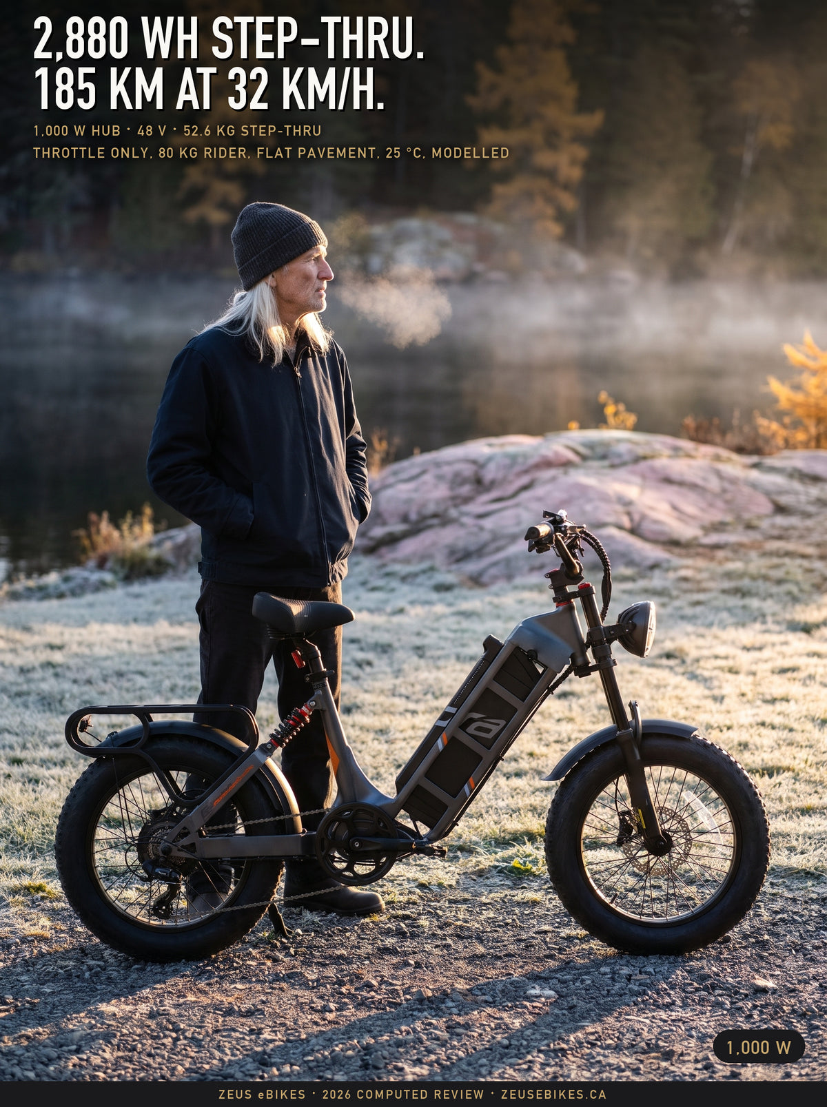 Eahora Juliet review cover: Zeus behind a dark grey Eahora Juliet step-thru beside a misty lake at sunrise, 2,880 Wh, 185 km at 32 km/h modelled; a Playcut rendering made from Eahora's photograph