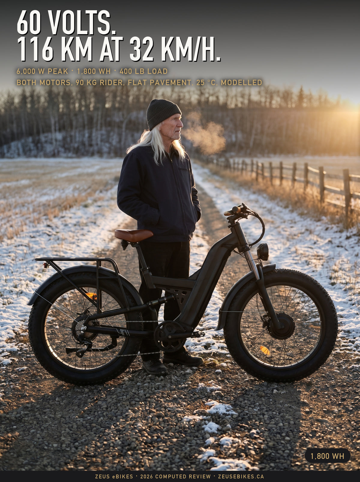 Zeus behind a black Freesky Warrior Ultra M-530 on a frosted gravel two-track at sunrise, a Playcut rendering, under the headline 60 volts. 116 km at 32 km/h.