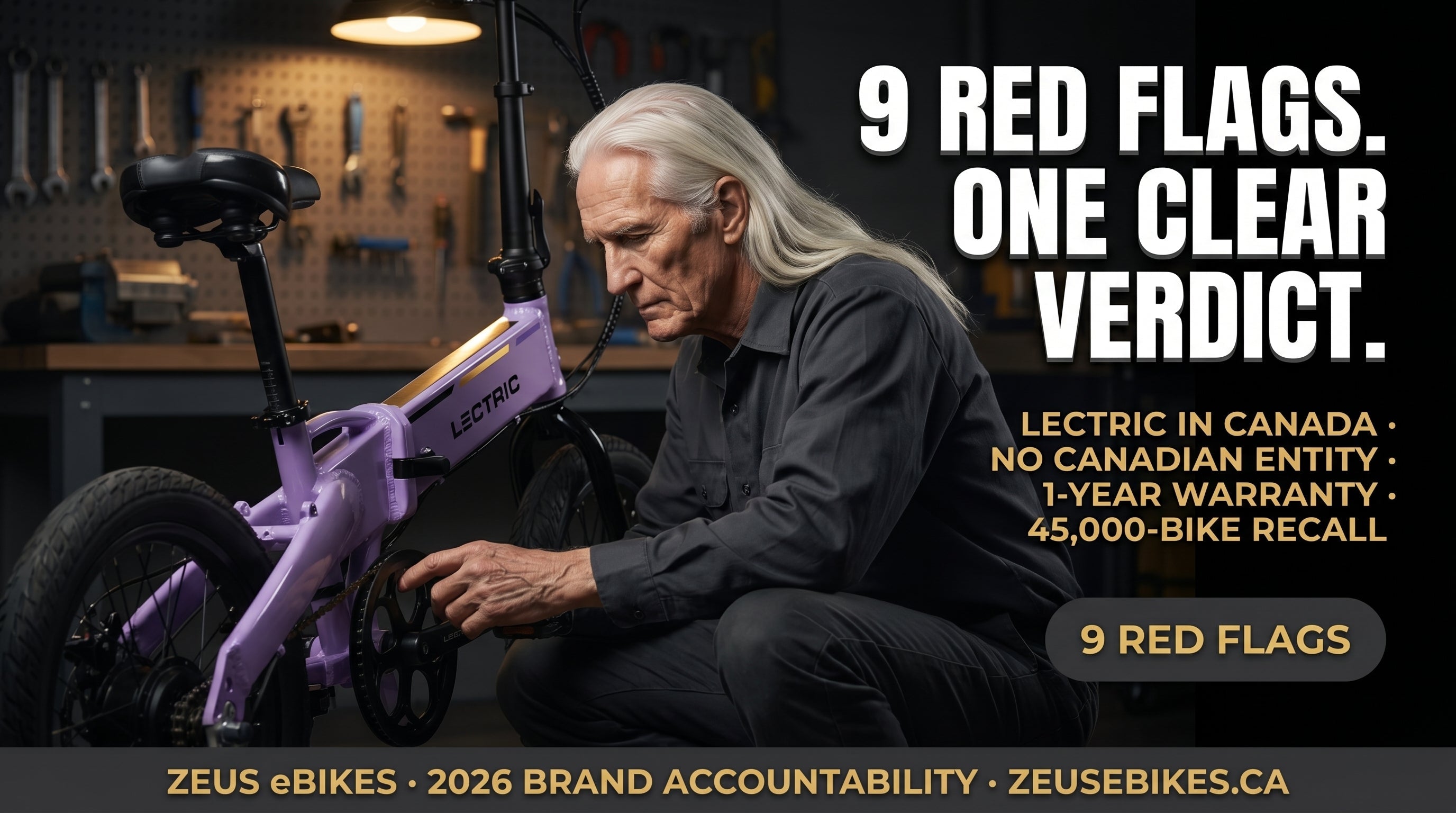 Zeus eBikes verified brand profile of Lectric eBikes Canada 2026 — ownership, where made, warranty, safety record, and sourced verdict
