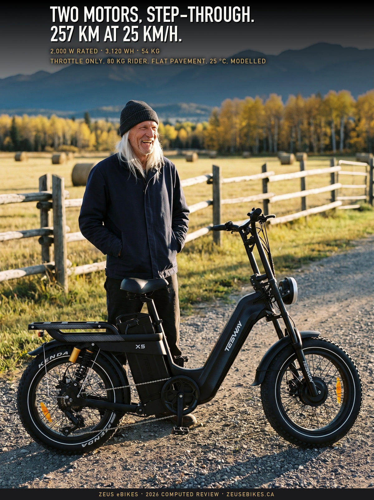 A Playcut rendering of the Tesway X5 AWD in black, made from Tesway's own photograph, on a ranch lane in the Alberta foothills with Zeus laughing behind it, under the headline Two motors, step-through. 257 km at 25 km/h