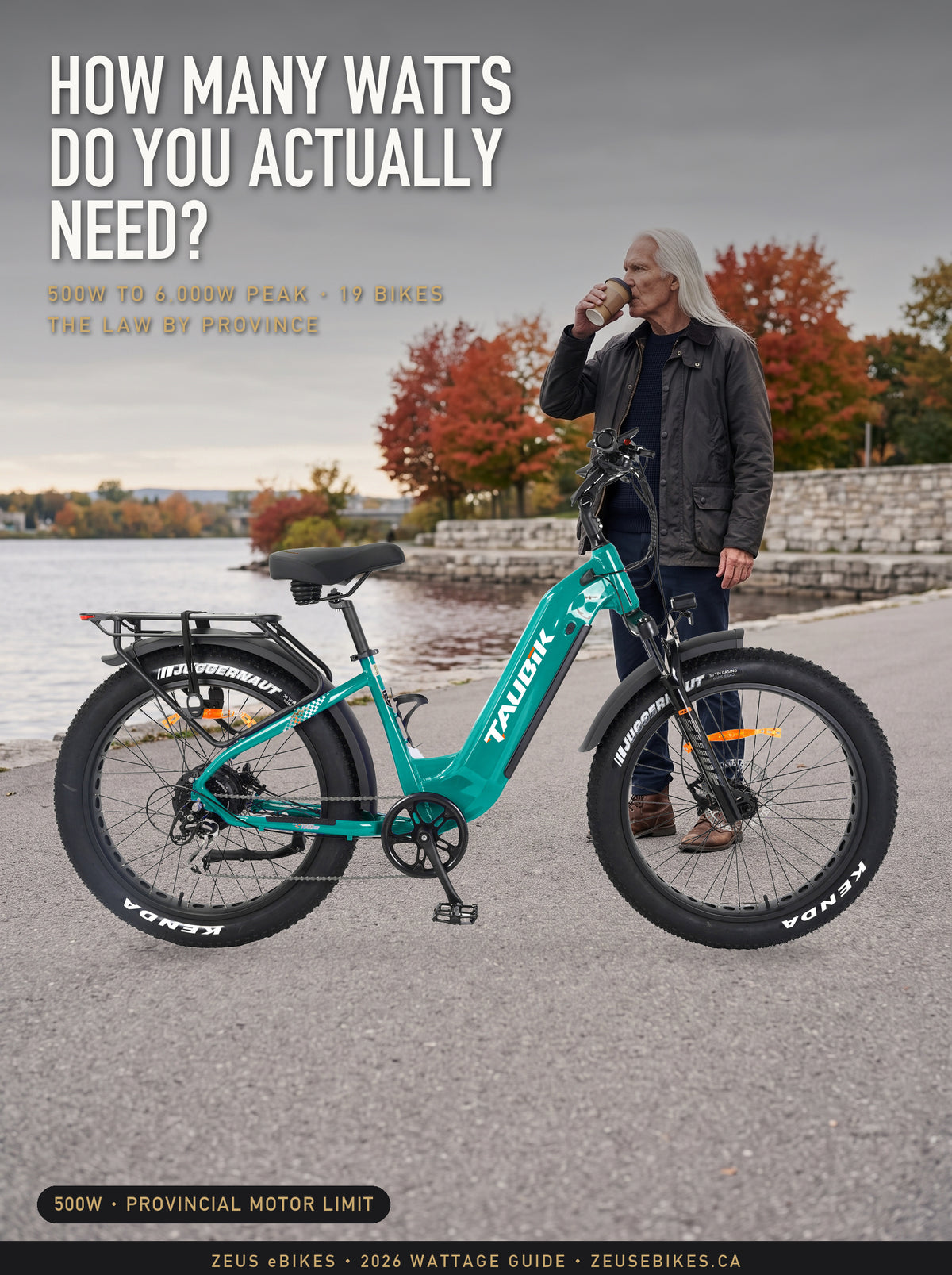 Zeus with a Taubik Tour S e-bike on an Ottawa riverside path in autumn: how many watts a Canadian e-bike needs, 500W to 6,000W peak, 2026