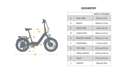 Eunorau Meta Foldable Ebike