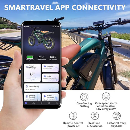 Smartravel Raptor ST202 GPS Enabled