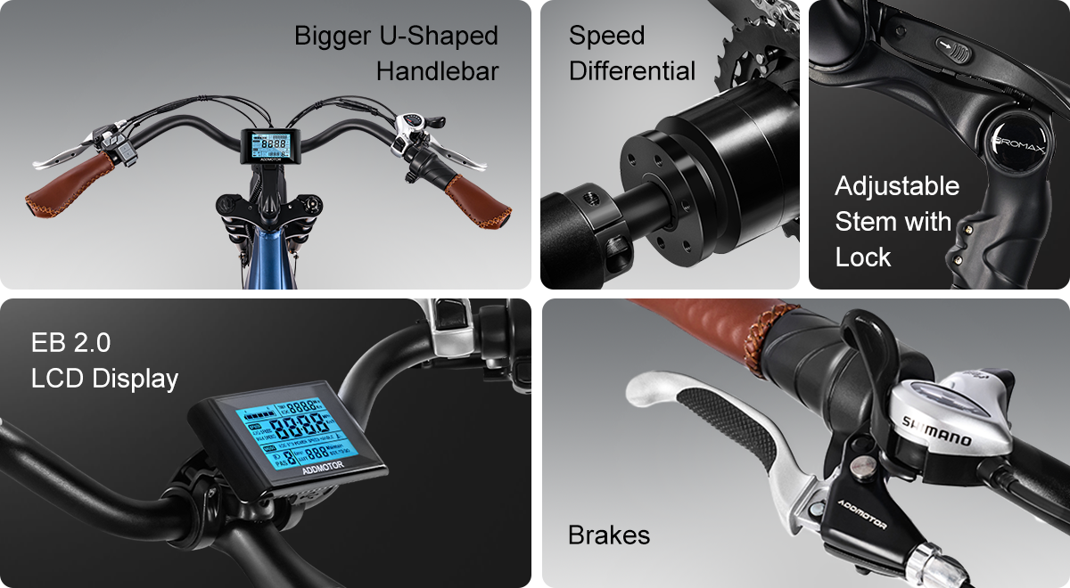 Greattan L details labelled by Addmotor: U-shaped handlebar, speed differential, adjustable stem with lock, EB 2.0 LCD display and brakes